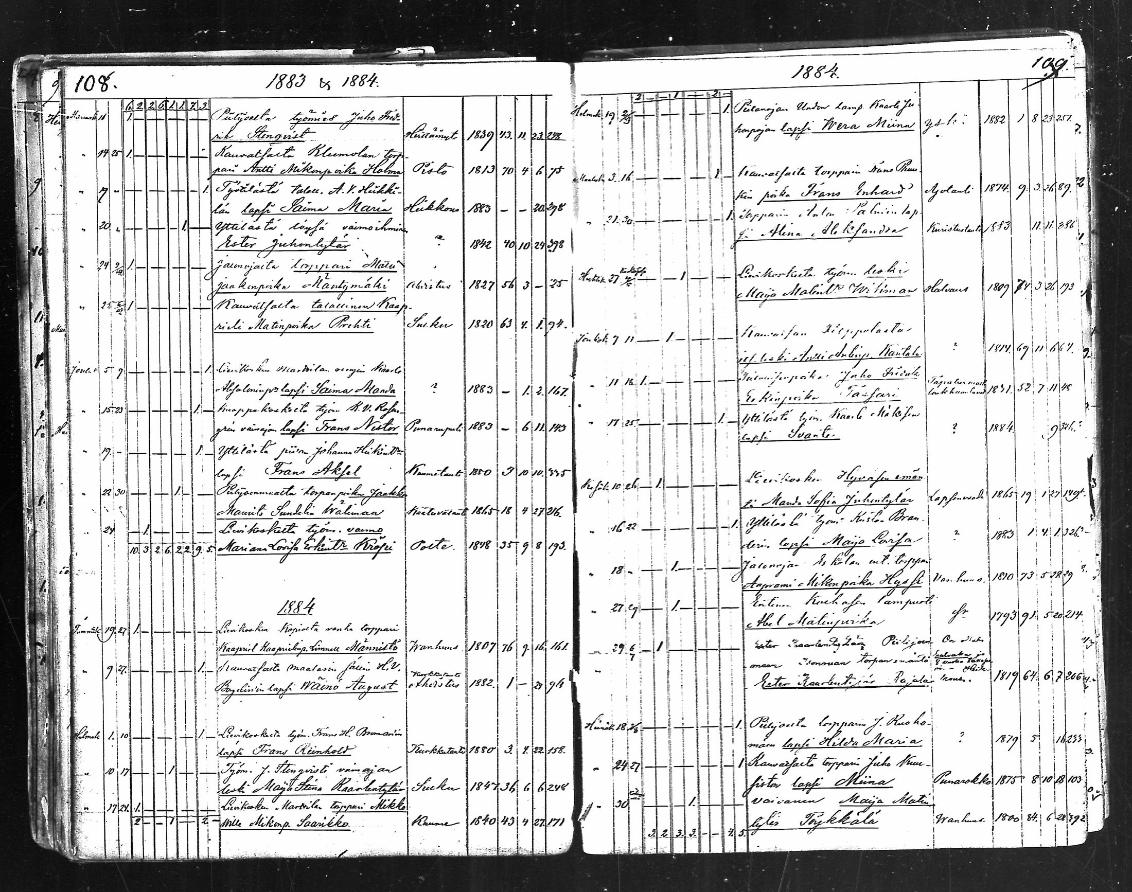 [ ../kirjat/Kirkonkirjat/kauvatsa/kuolleet_1848-1885_mko77-78/kuvat/54.jpg ]