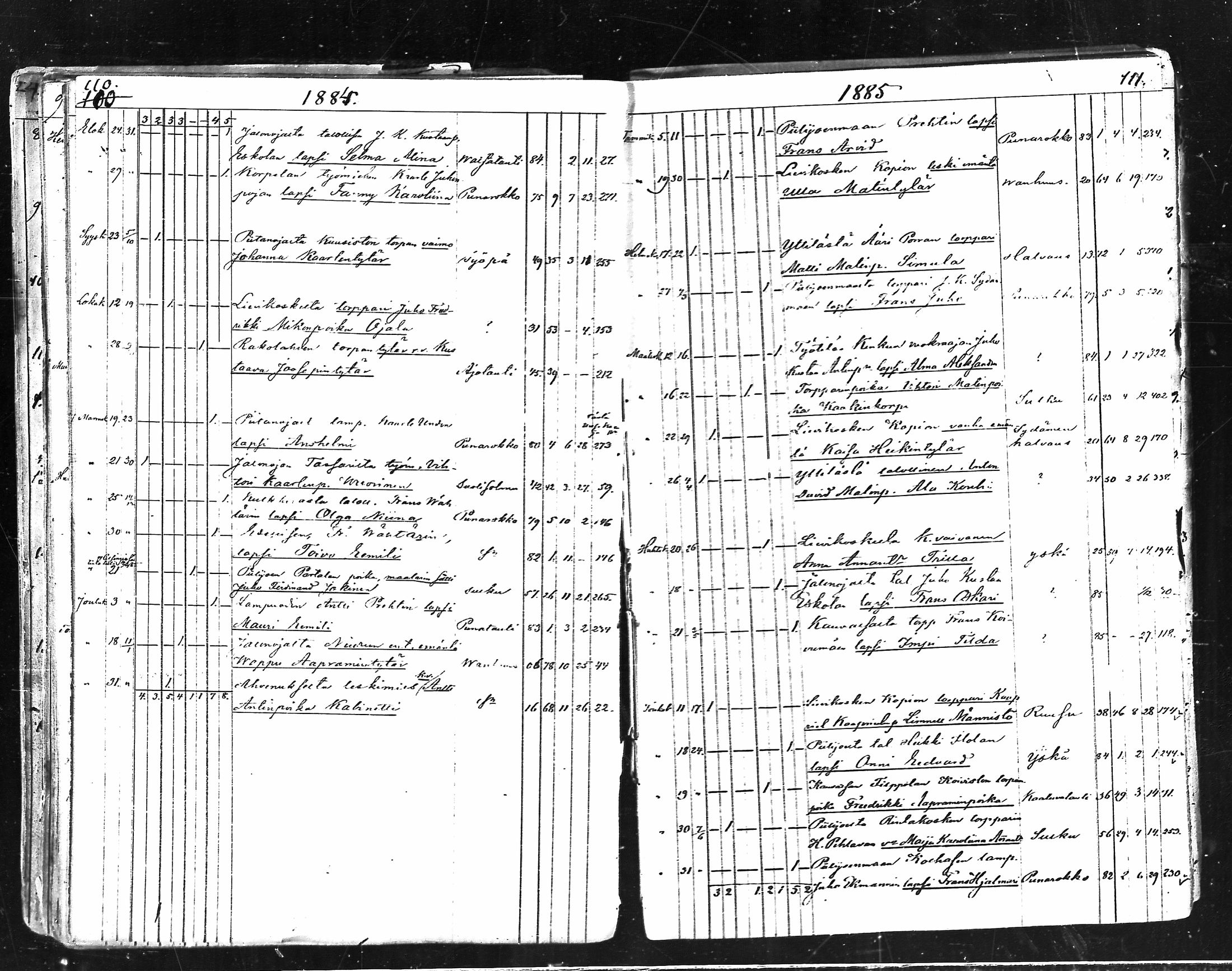 [ ../kirjat/Kirkonkirjat/kauvatsa/kuolleet_1848-1885_mko77-78/kuvat/55.jpg ]
