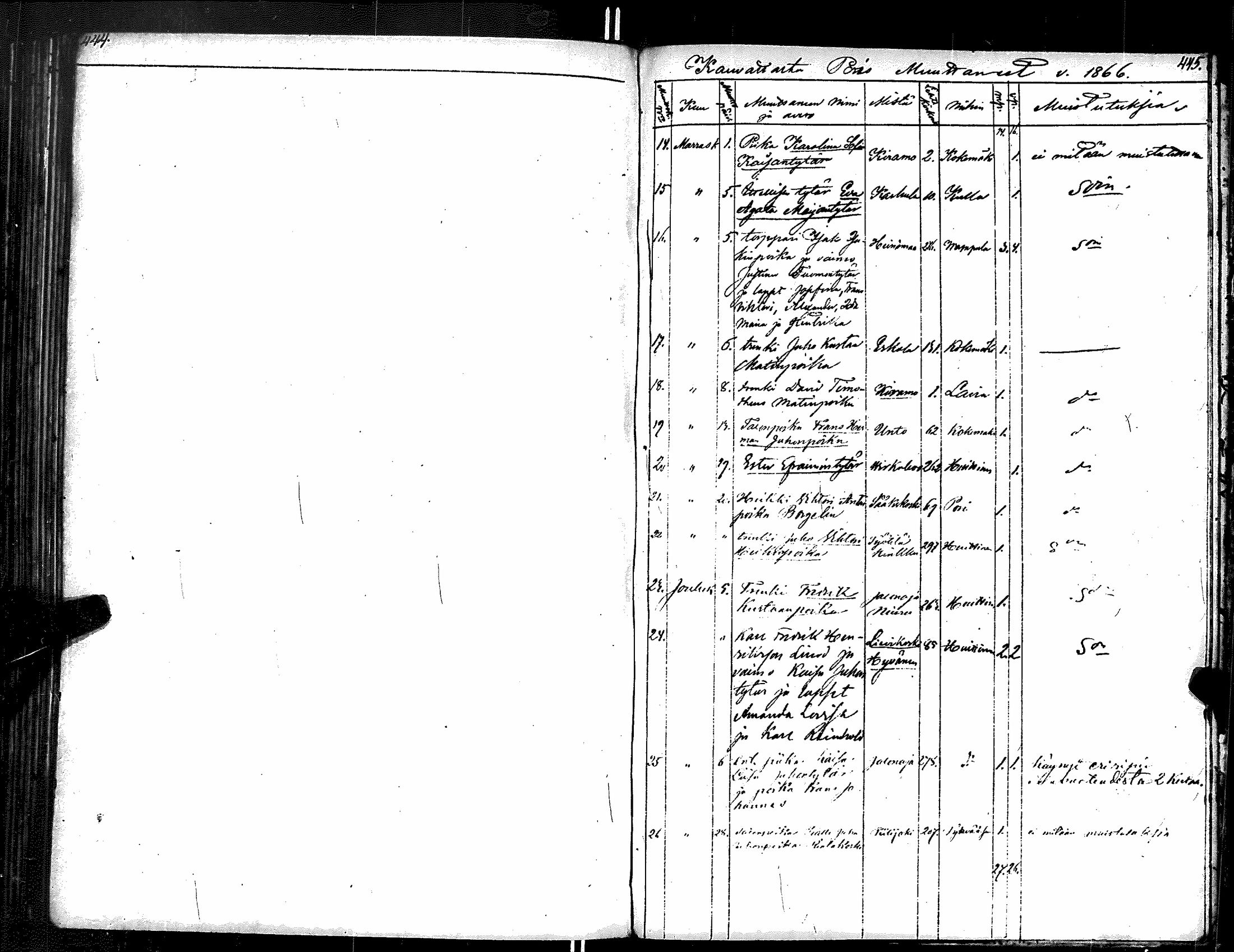 [ ../kirjat/Kirkonkirjat/kauvatsa/muuttaneet_1804-1868_jk817/kuvat/234.jpg ]
