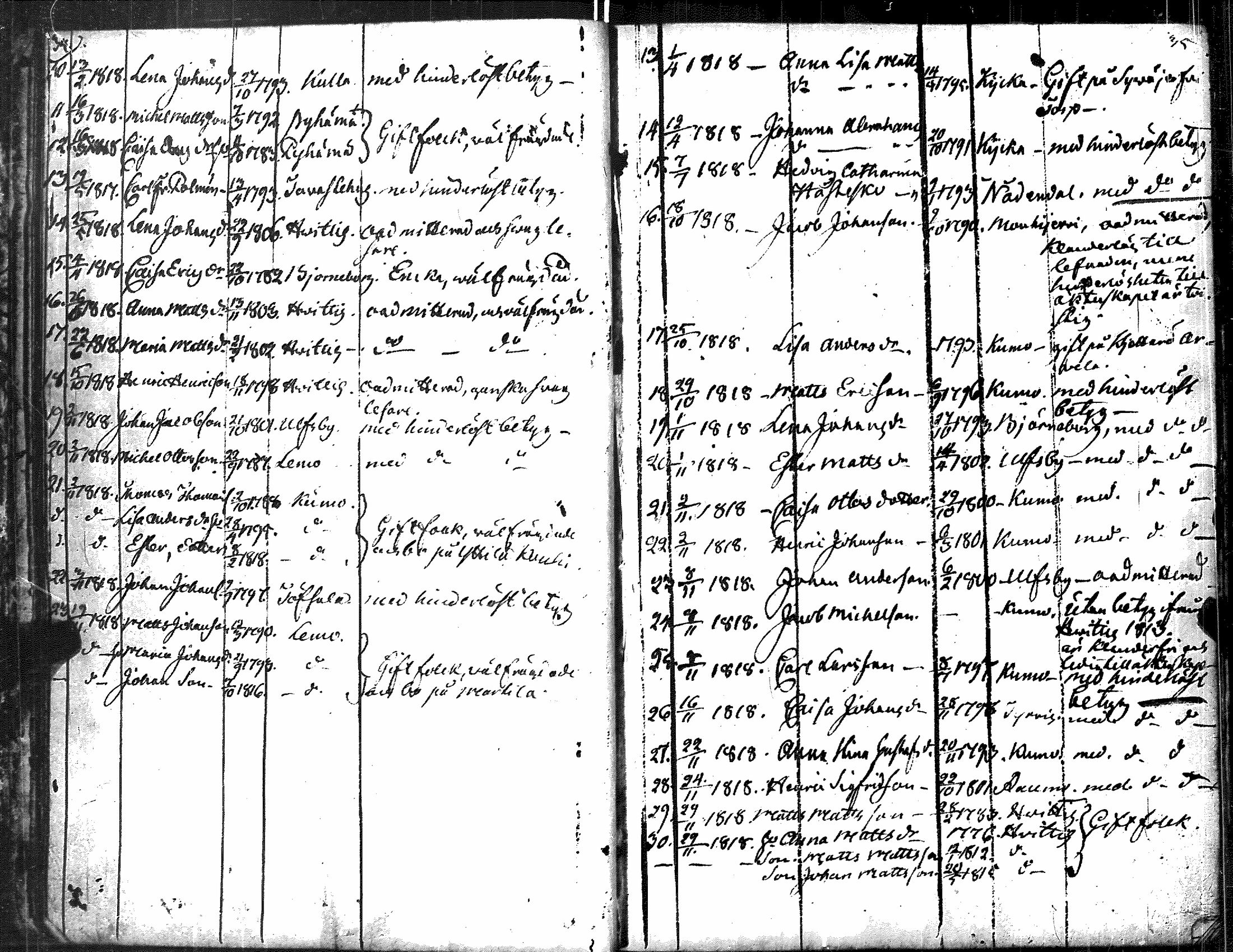 [ ../kirjat/Kirkonkirjat/kauvatsa/muuttaneet_1804-1868_jk817/kuvat/33.jpg ]