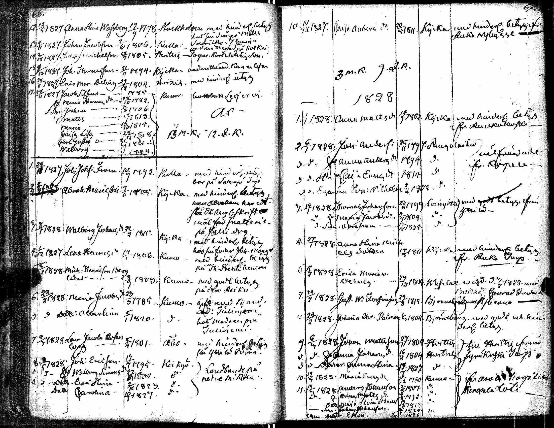 [ ../kirjat/Kirkonkirjat/kauvatsa/muuttaneet_1804-1868_jk817/kuvat/50.jpg ]