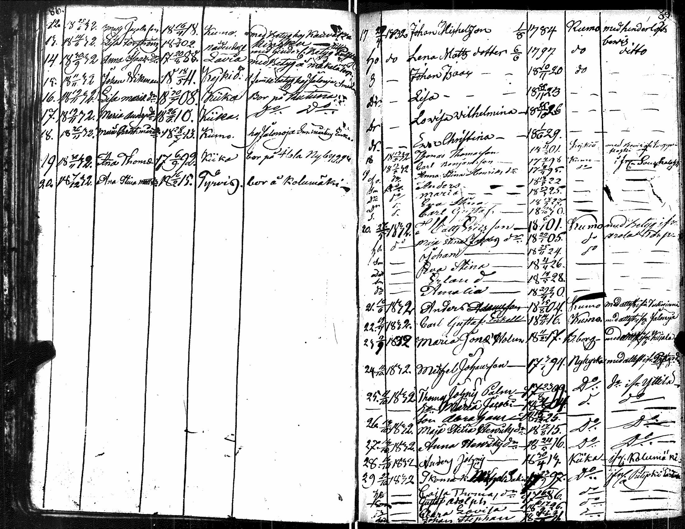 [ ../kirjat/Kirkonkirjat/kauvatsa/muuttaneet_1804-1868_jk817/kuvat/61.jpg ]