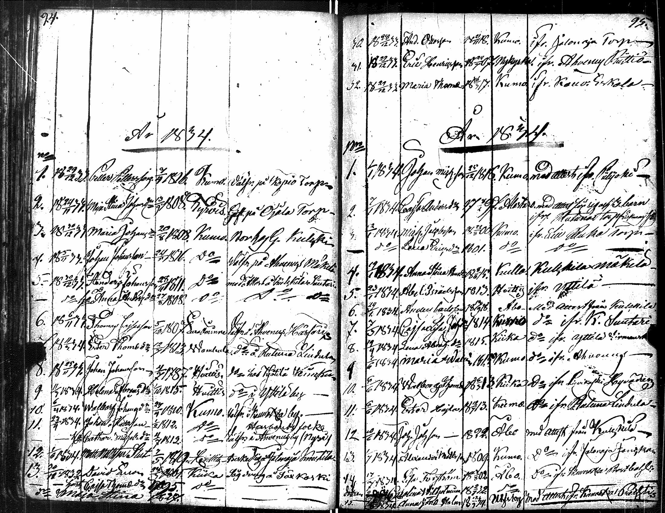 [ ../kirjat/Kirkonkirjat/kauvatsa/muuttaneet_1804-1868_jk817/kuvat/65.jpg ]