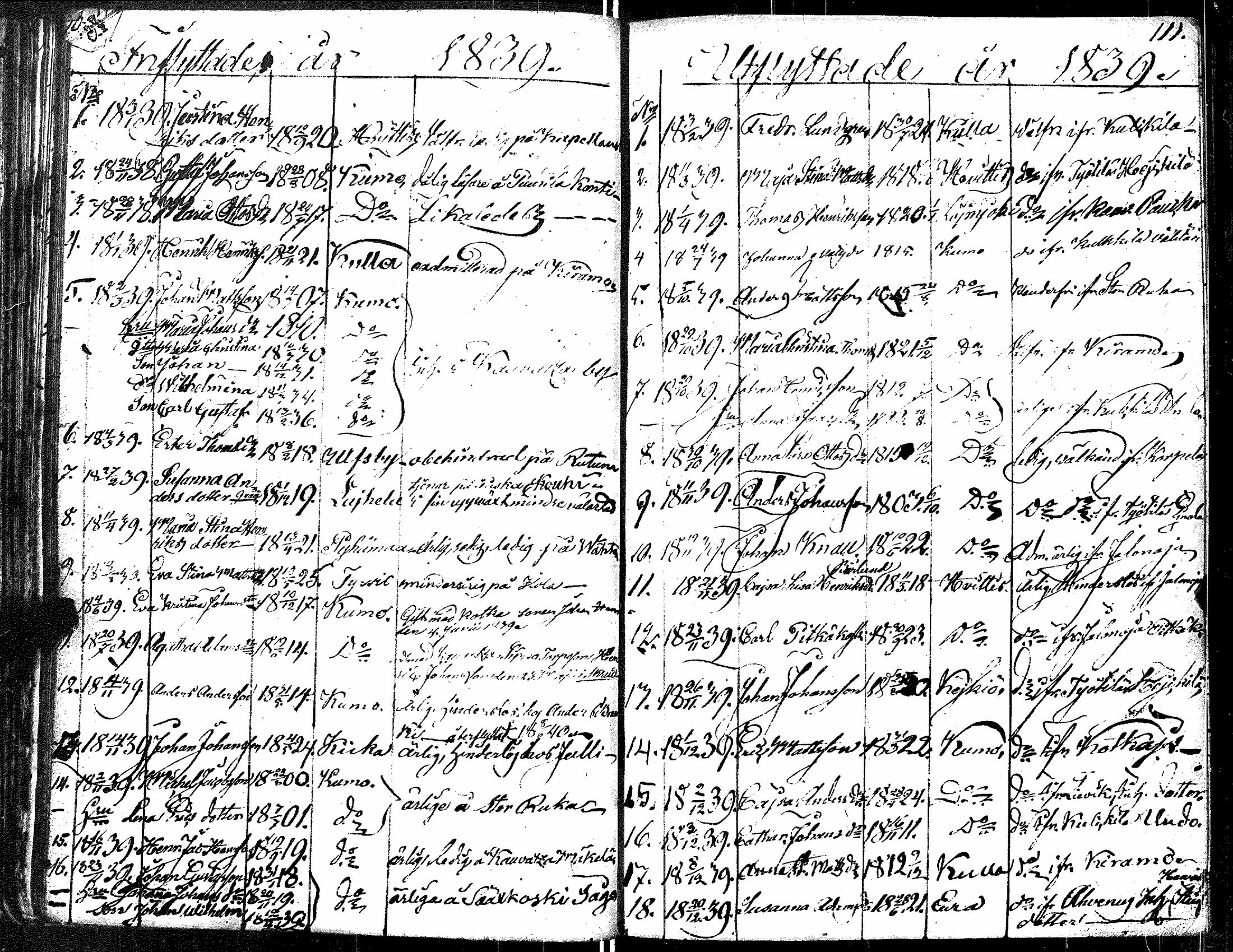 [ ../kirjat/Kirkonkirjat/kauvatsa/muuttaneet_1804-1868_jk817/kuvat/75.jpg ]