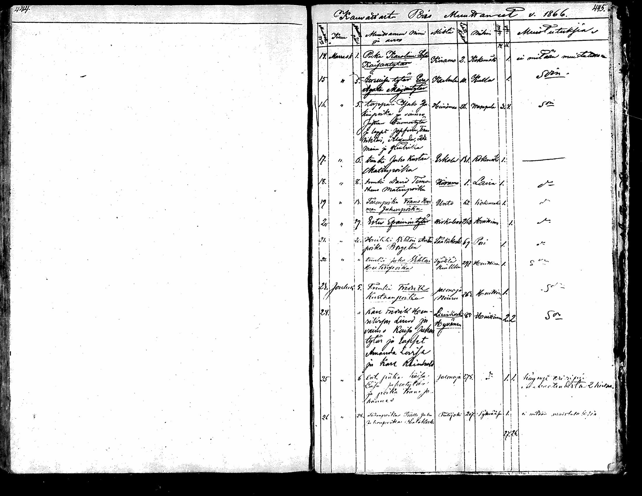[ ../kirjat/Kirkonkirjat/kauvatsa/muuttaneet_1866-1884_mko8-9/kuvat/1.jpg ]
