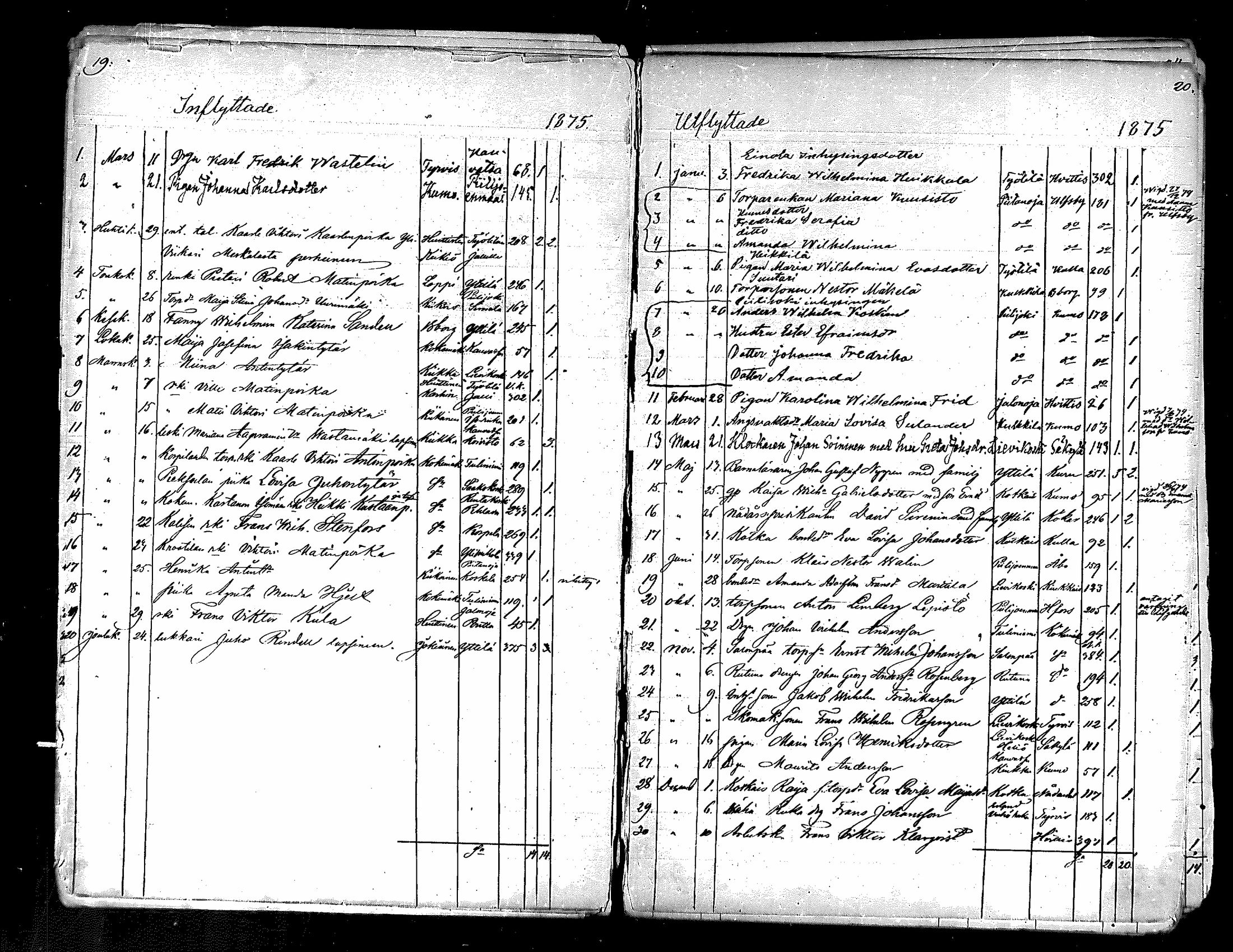 [ ../kirjat/Kirkonkirjat/kauvatsa/muuttaneet_1866-1884_mko8-9/kuvat/16.jpg ]