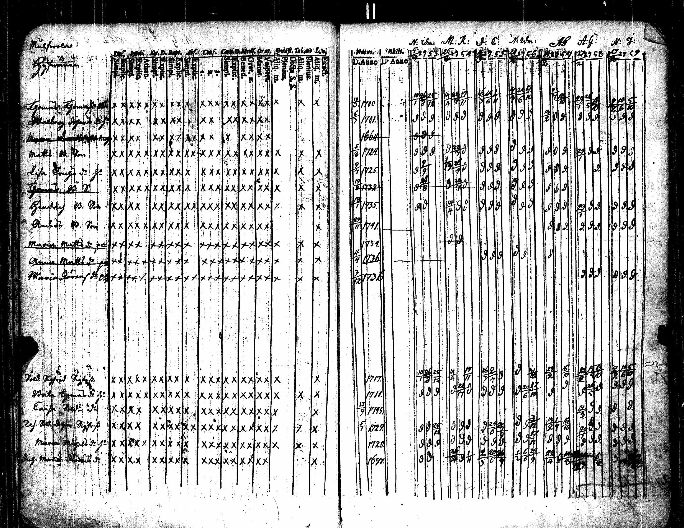 [ ../kirjat/Kirkonkirjat/kauvatsa/rippikirja_1753-1767_jk813/kuvat/26.jpg ]