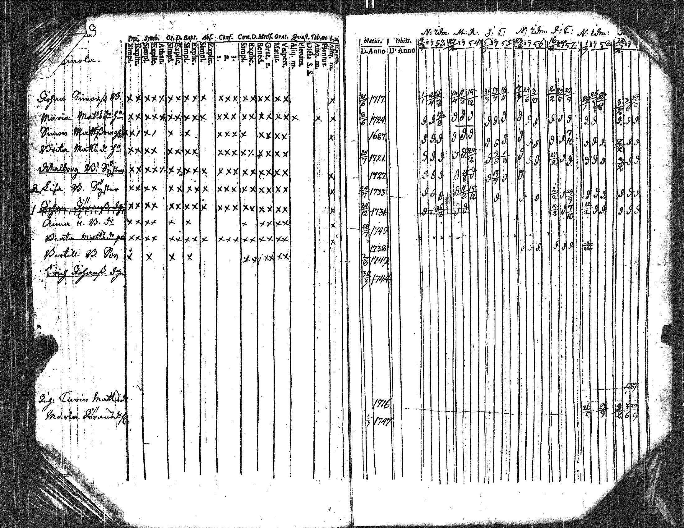 [ ../kirjat/Kirkonkirjat/kauvatsa/rippikirja_1753-1767_jk813/kuvat/89.jpg ]