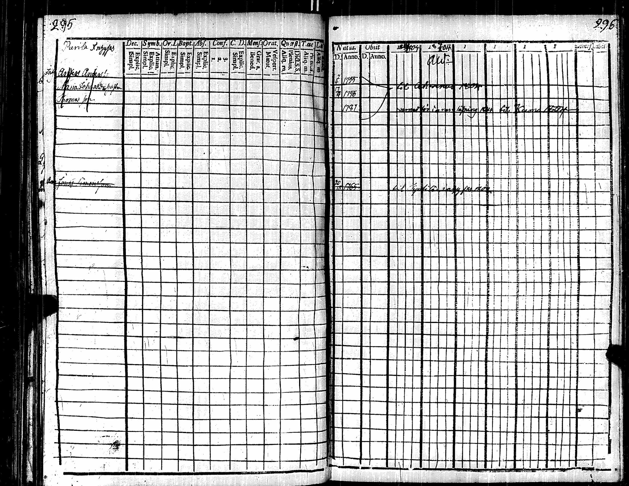 [ ../kirjat/Kirkonkirjat/kauvatsa/rippikirja_1803-1808_jk814/kuvat/159.jpg ]