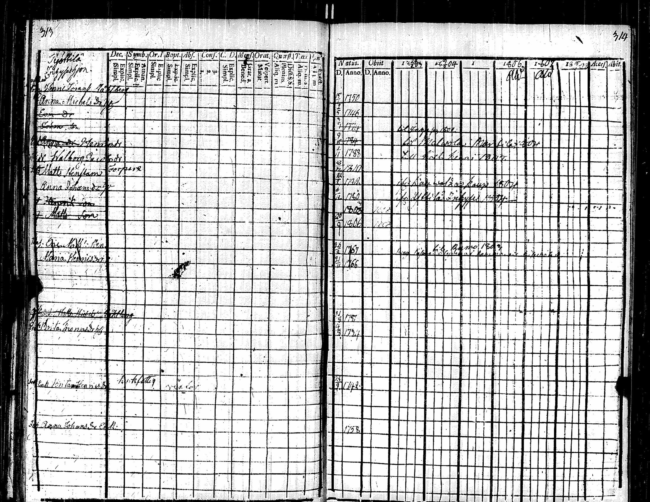 [ ../kirjat/Kirkonkirjat/kauvatsa/rippikirja_1803-1808_jk814/kuvat/168.jpg ]