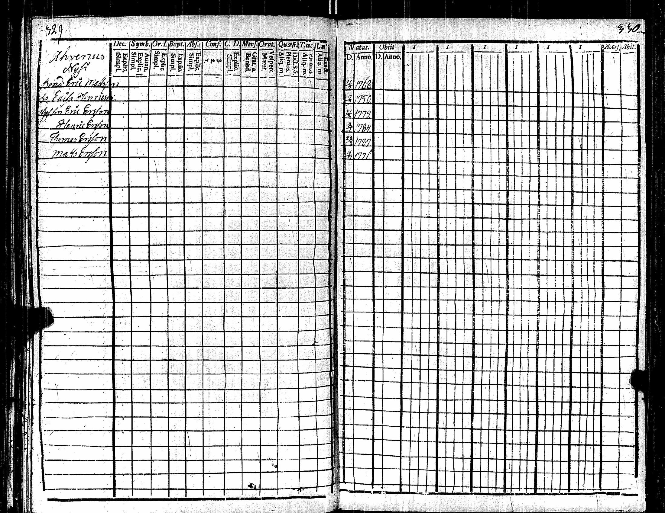 [ ../kirjat/Kirkonkirjat/kauvatsa/rippikirja_1803-1808_jk814/kuvat/177.jpg ]