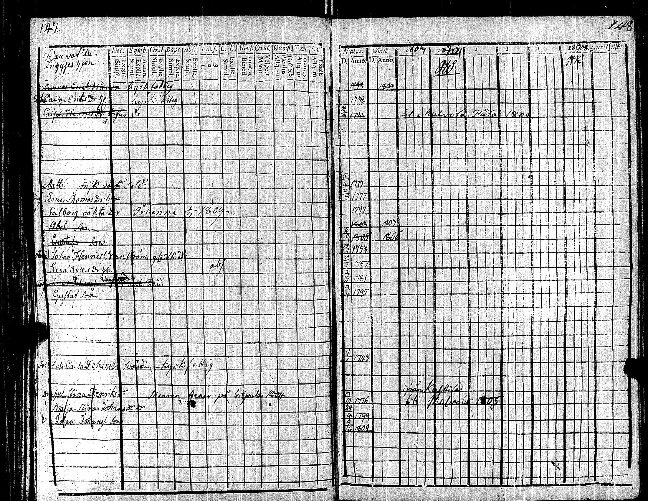 [ ../kirjat/Kirkonkirjat/kauvatsa/rippikirja_1803-1808_jk814/kuvat/84.jpg ]