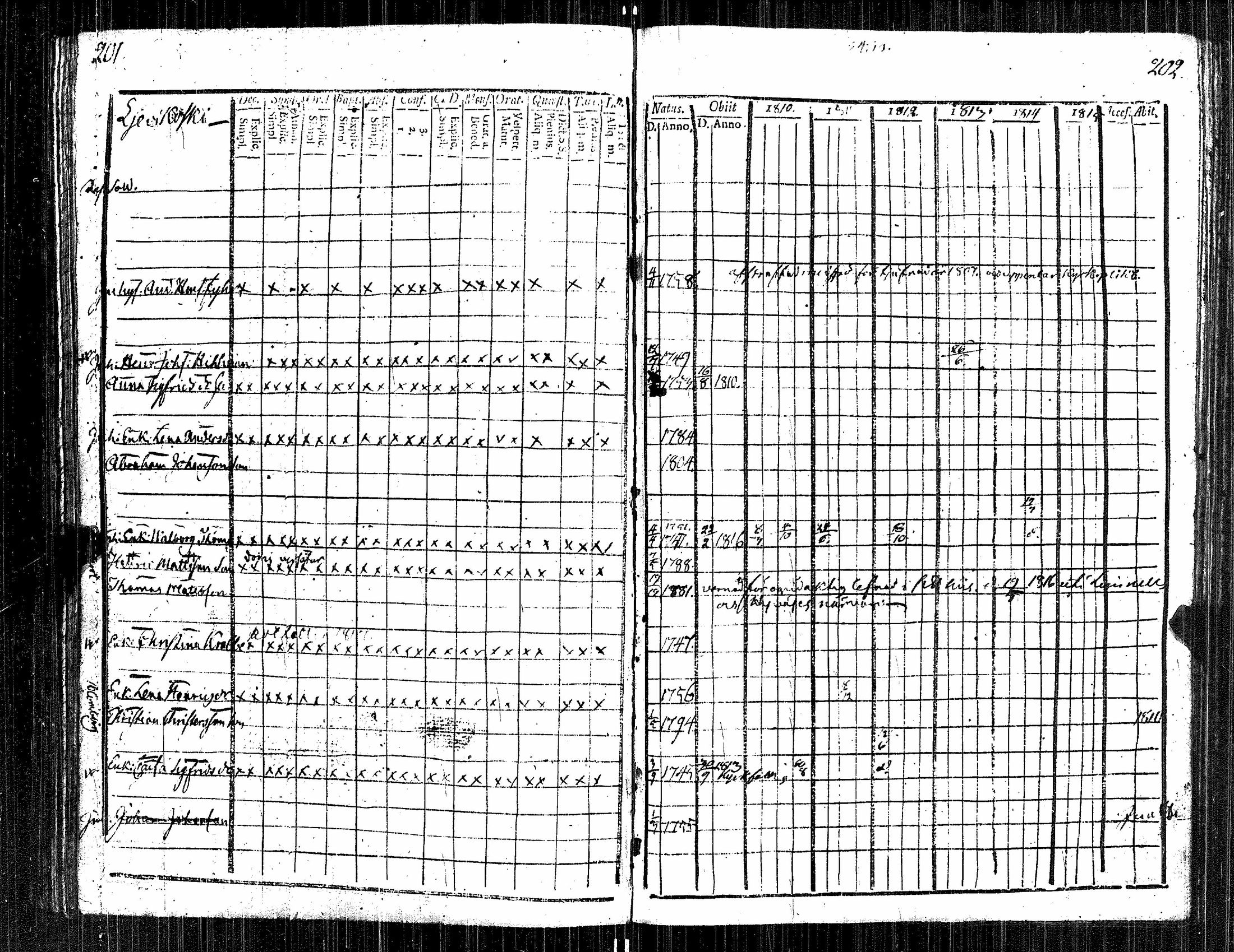 [ ../kirjat/Kirkonkirjat/kauvatsa/rippikirja_1809-1821_jk814/kuvat/106.jpg ]