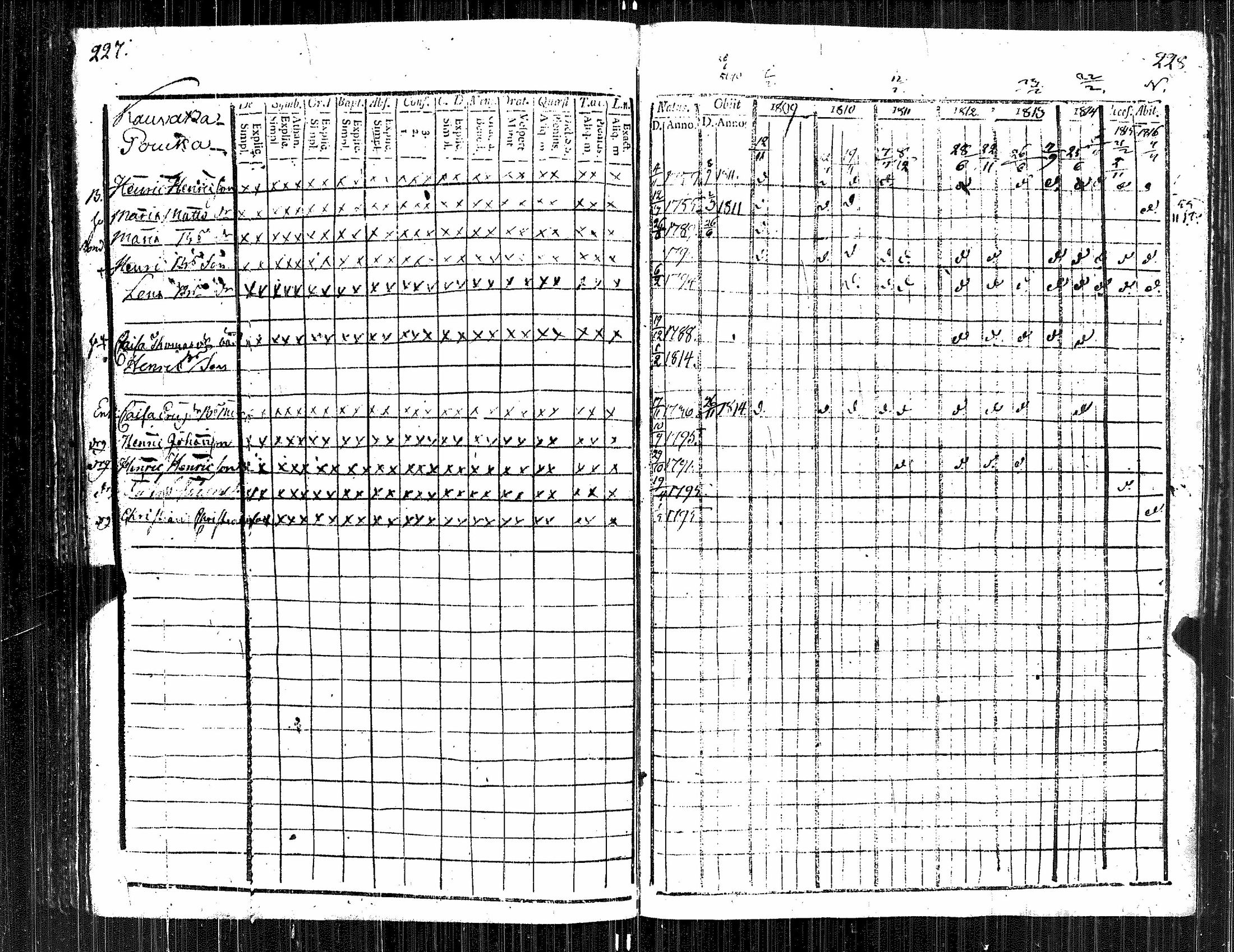 [ ../kirjat/Kirkonkirjat/kauvatsa/rippikirja_1809-1821_jk814/kuvat/119.jpg ]