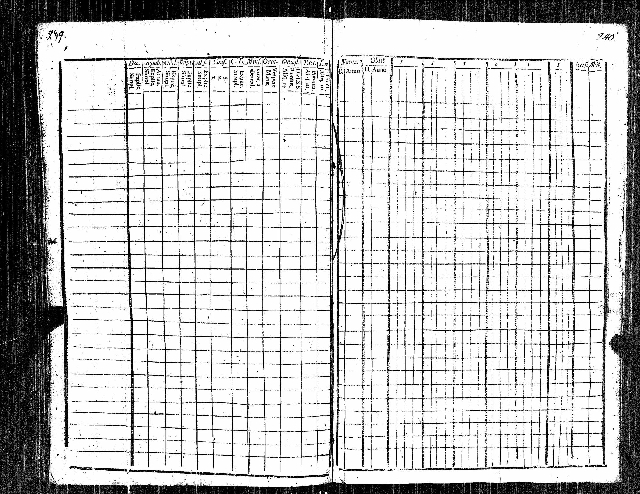 [ ../kirjat/Kirkonkirjat/kauvatsa/rippikirja_1809-1821_jk814/kuvat/126.jpg ]