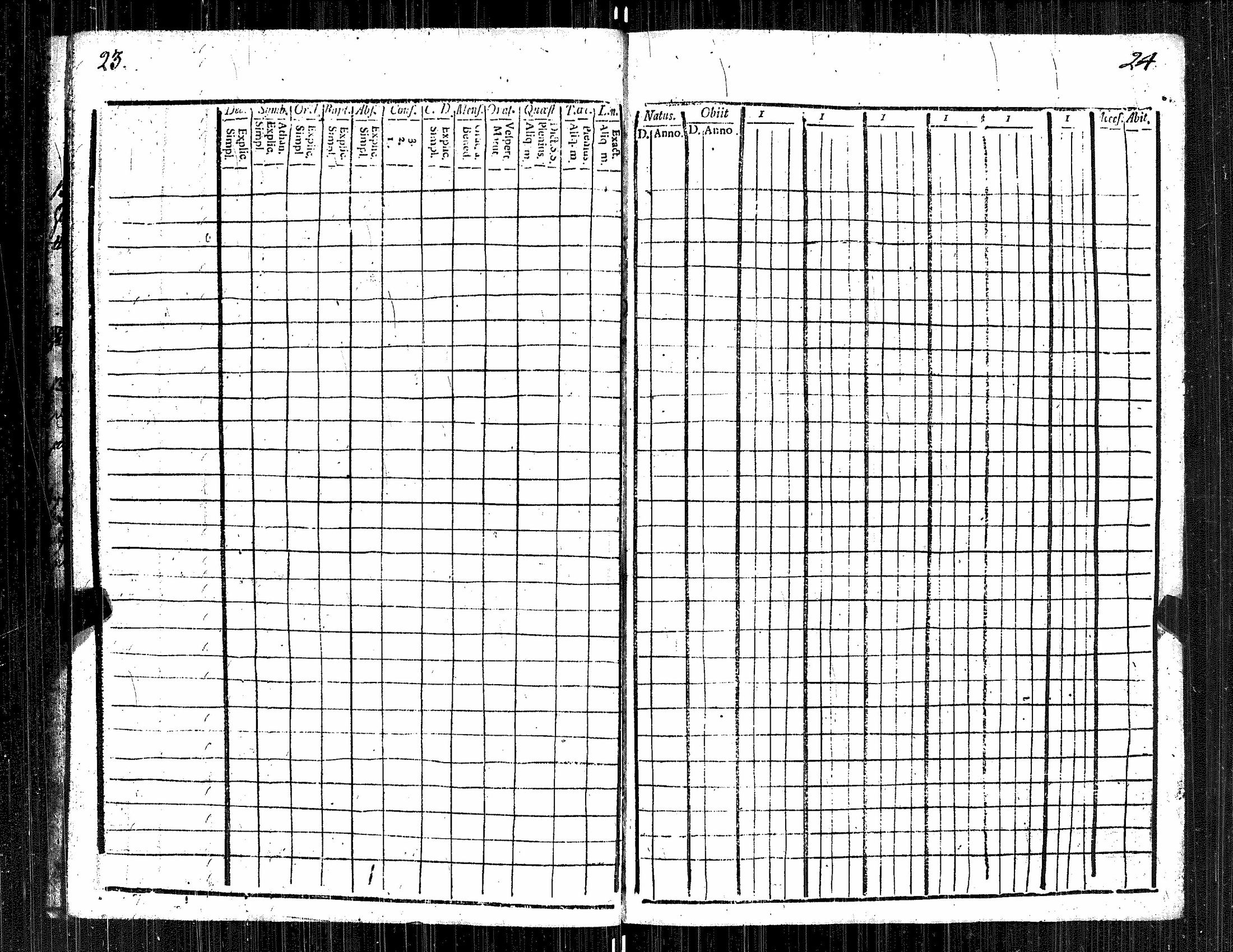 [ ../kirjat/Kirkonkirjat/kauvatsa/rippikirja_1809-1821_jk814/kuvat/15.jpg ]