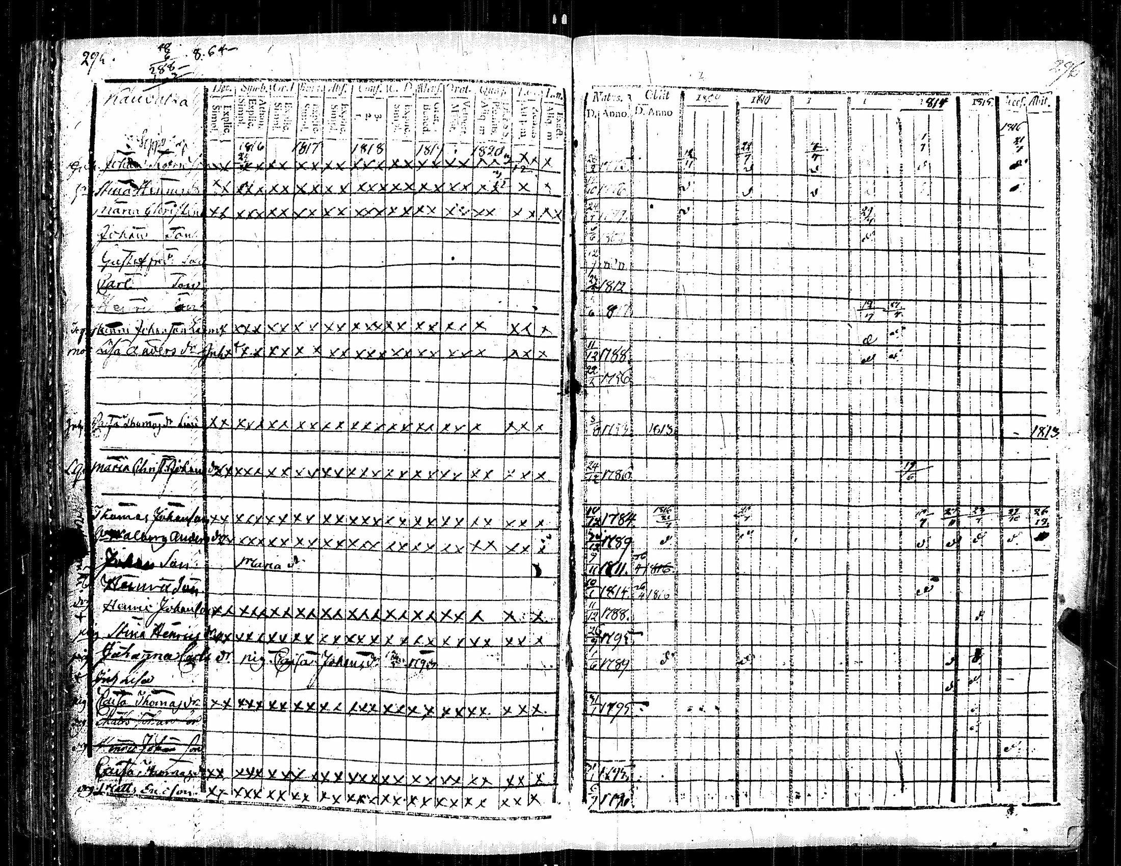 [ ../kirjat/Kirkonkirjat/kauvatsa/rippikirja_1809-1821_jk814/kuvat/155.jpg ]