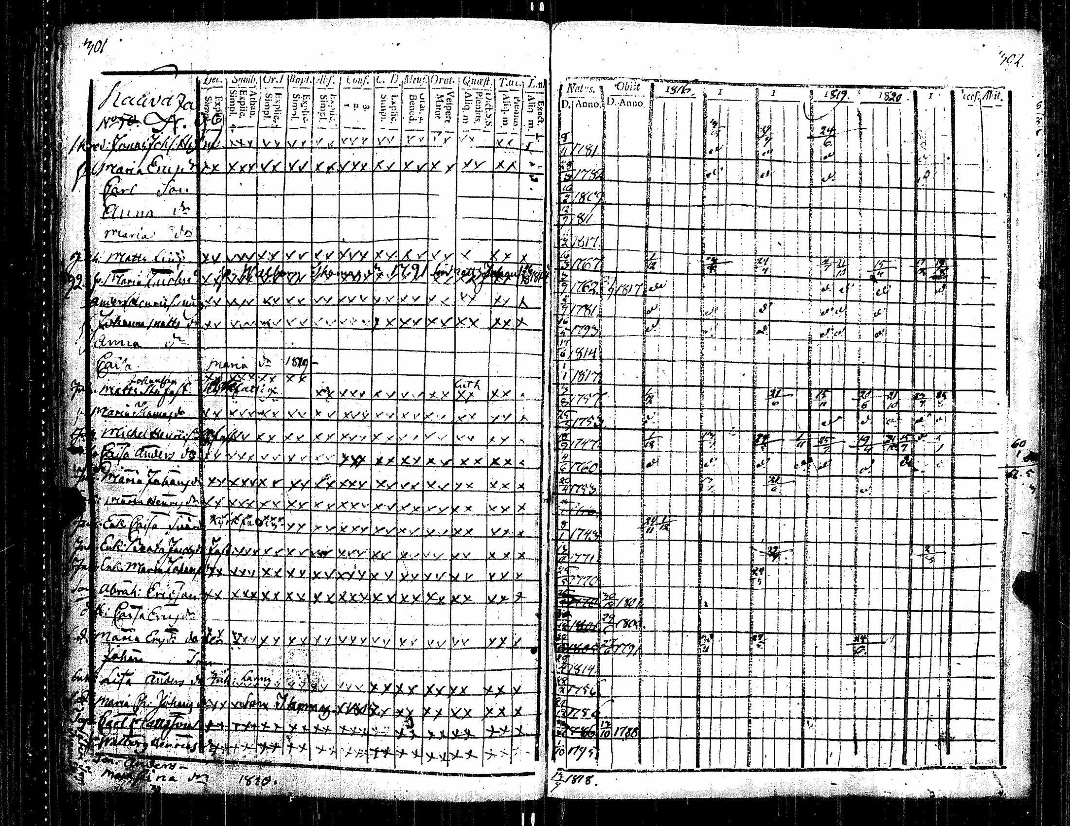 [ ../kirjat/Kirkonkirjat/kauvatsa/rippikirja_1809-1821_jk814/kuvat/158.jpg ]