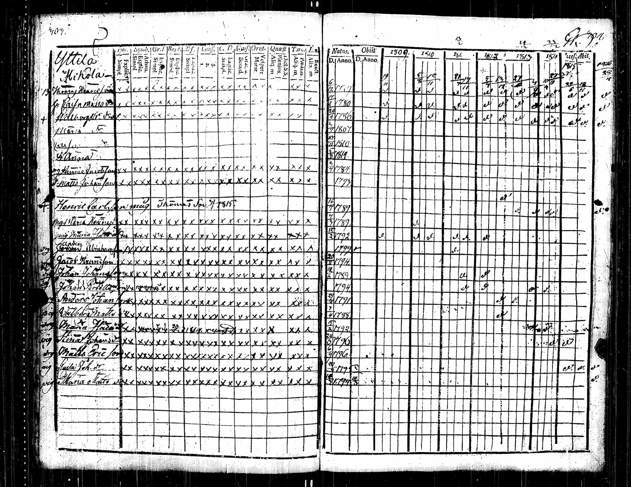 [ ../kirjat/Kirkonkirjat/kauvatsa/rippikirja_1809-1821_jk814/kuvat/159.jpg ]