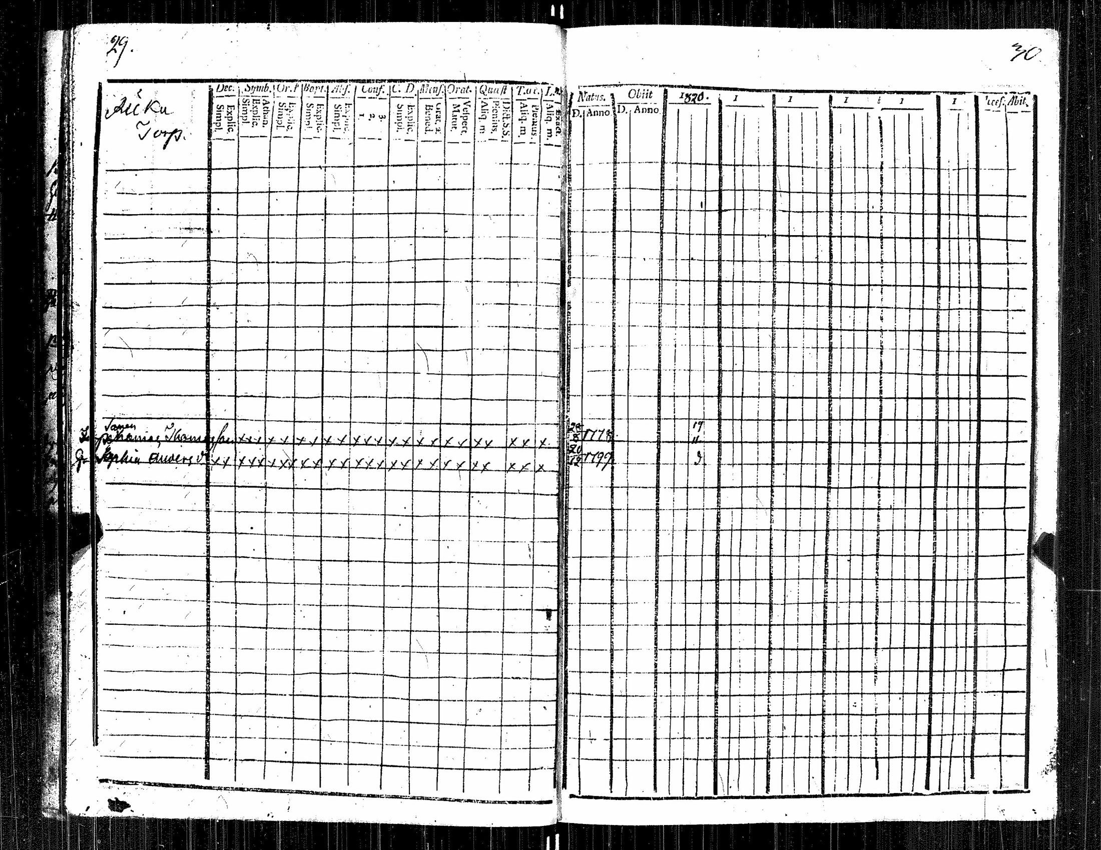 [ ../kirjat/Kirkonkirjat/kauvatsa/rippikirja_1809-1821_jk814/kuvat/18.jpg ]