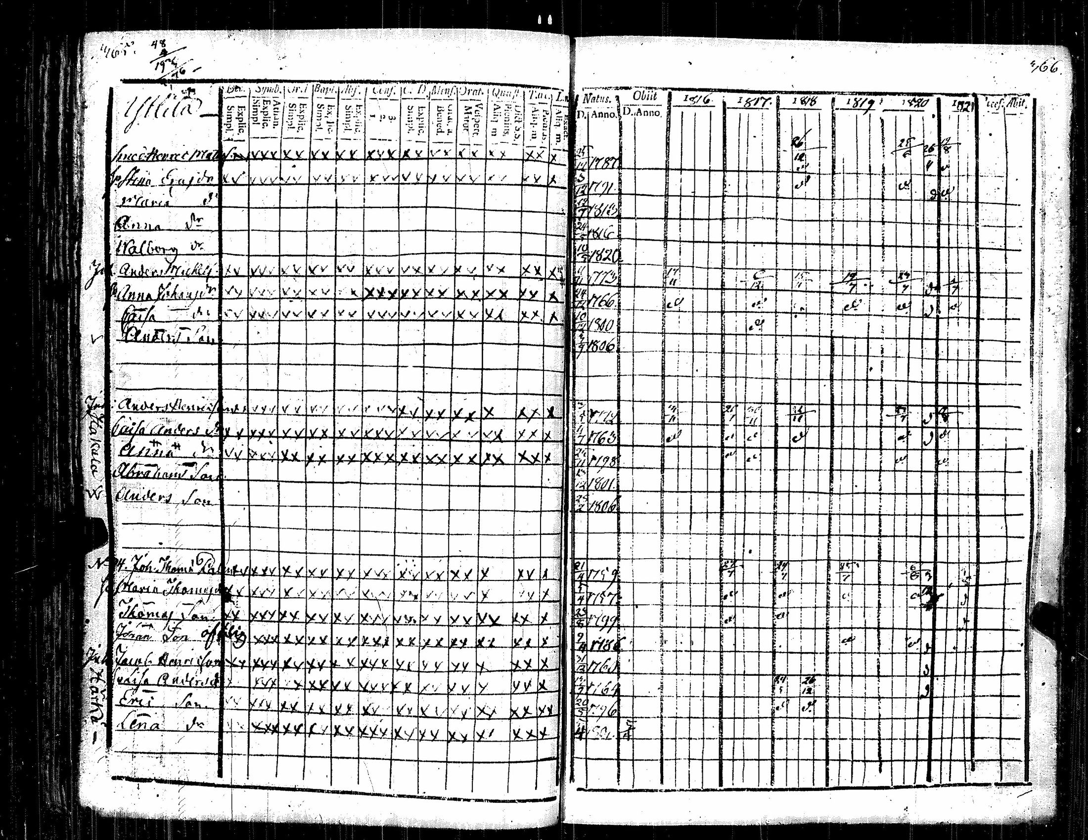 [ ../kirjat/Kirkonkirjat/kauvatsa/rippikirja_1809-1821_jk814/kuvat/190.jpg ]
