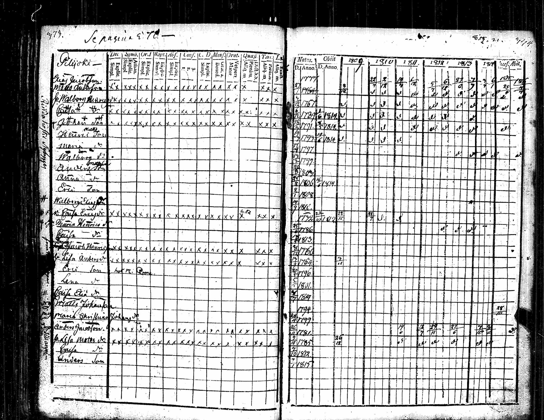 [ ../kirjat/Kirkonkirjat/kauvatsa/rippikirja_1809-1821_jk814/kuvat/194.jpg ]