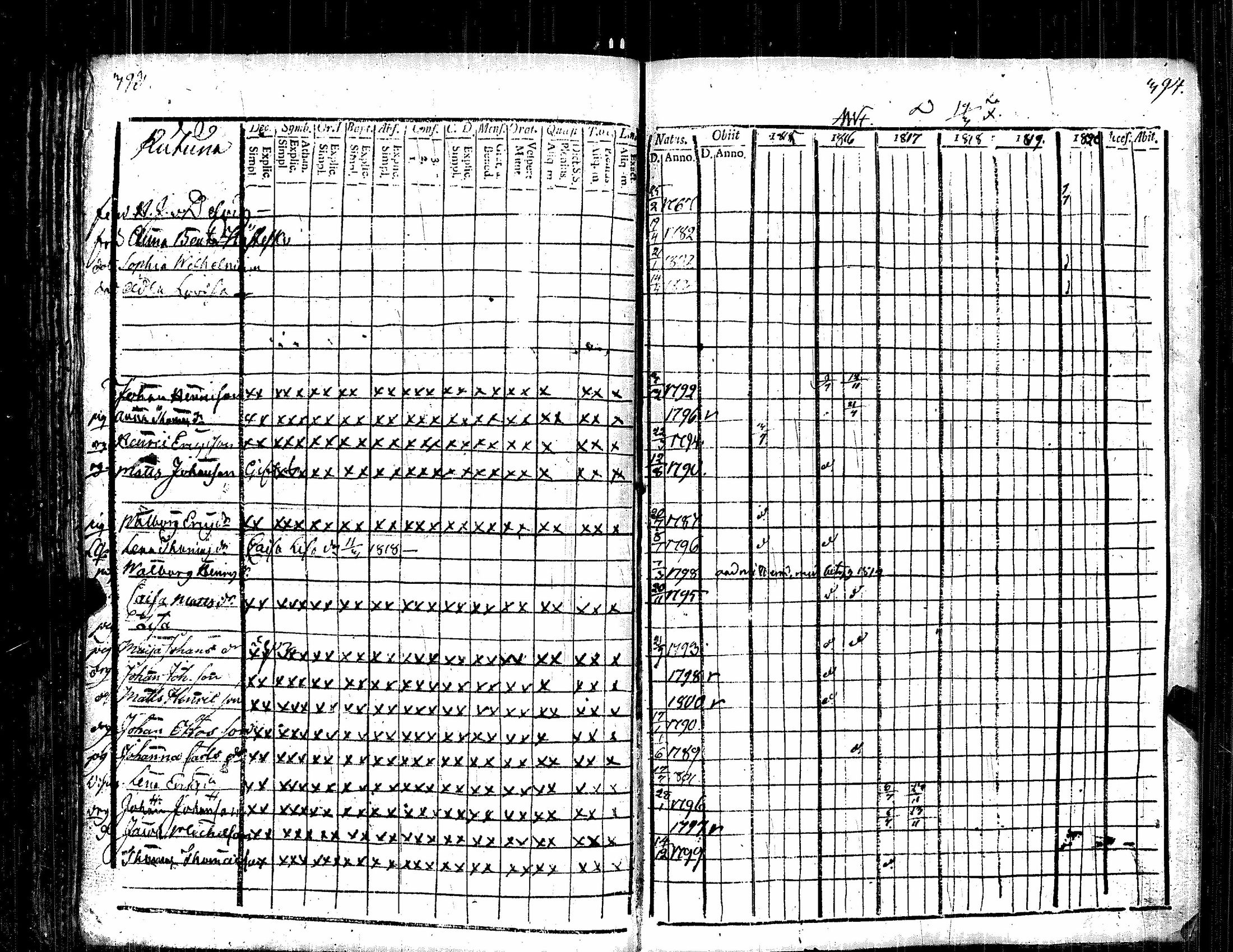 [ ../kirjat/Kirkonkirjat/kauvatsa/rippikirja_1809-1821_jk814/kuvat/204.jpg ]