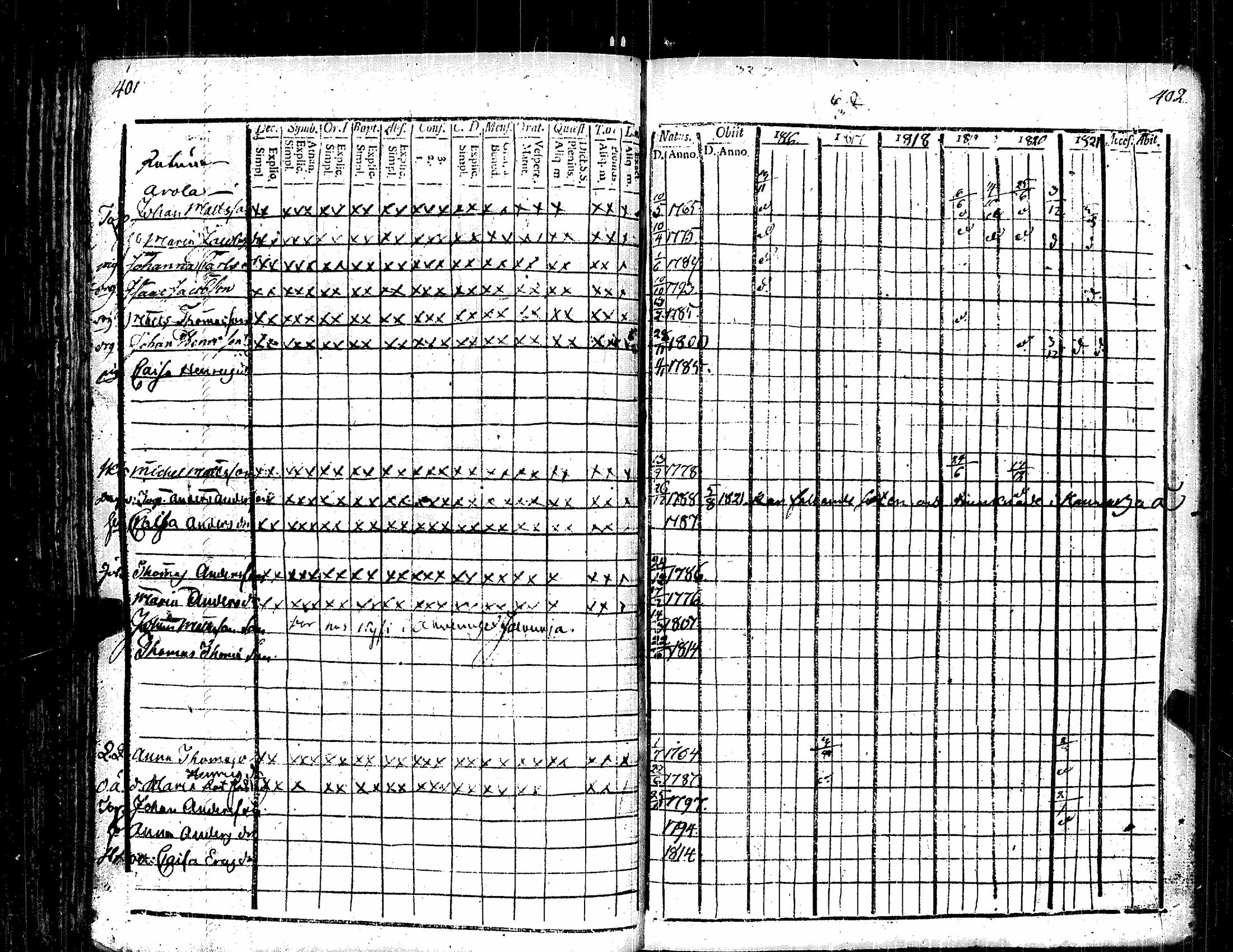 [ ../kirjat/Kirkonkirjat/kauvatsa/rippikirja_1809-1821_jk814/kuvat/208.jpg ]