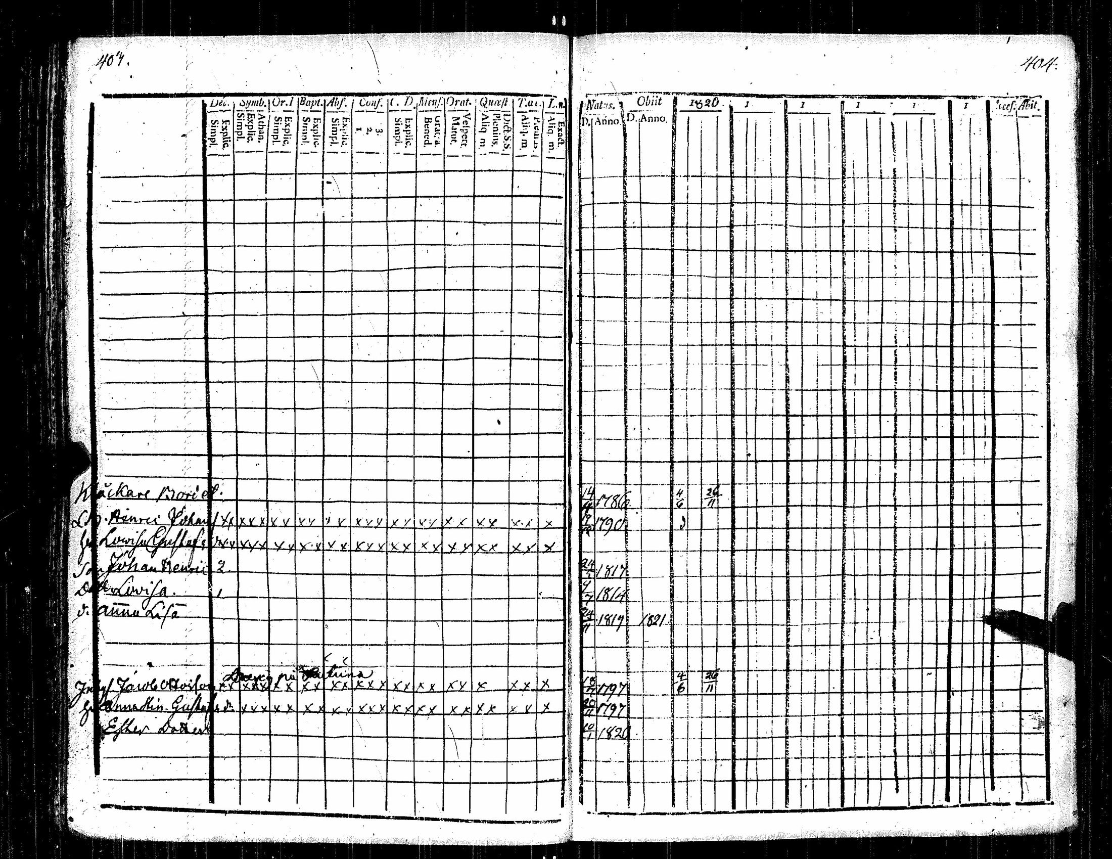 [ ../kirjat/Kirkonkirjat/kauvatsa/rippikirja_1809-1821_jk814/kuvat/209.jpg ]