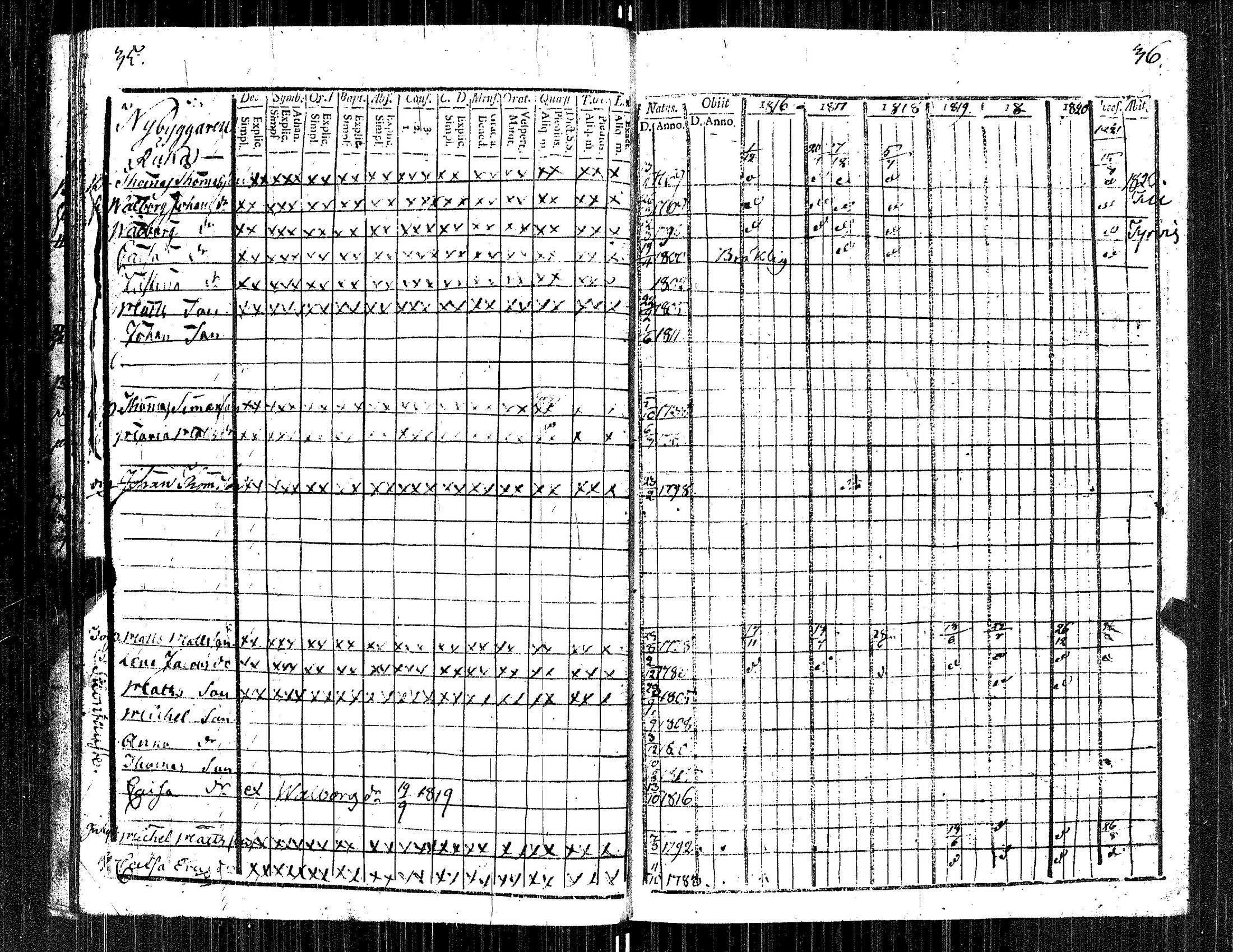 [ ../kirjat/Kirkonkirjat/kauvatsa/rippikirja_1809-1821_jk814/kuvat/21.jpg ]