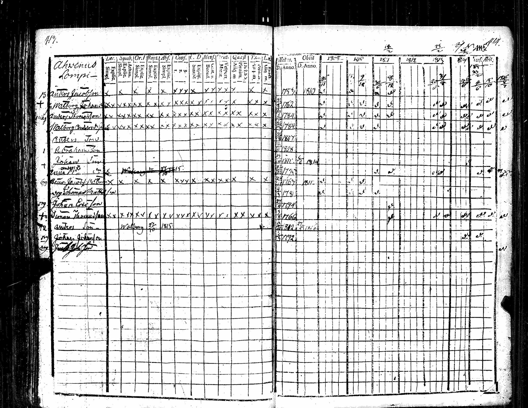[ ../kirjat/Kirkonkirjat/kauvatsa/rippikirja_1809-1821_jk814/kuvat/214.jpg ]
