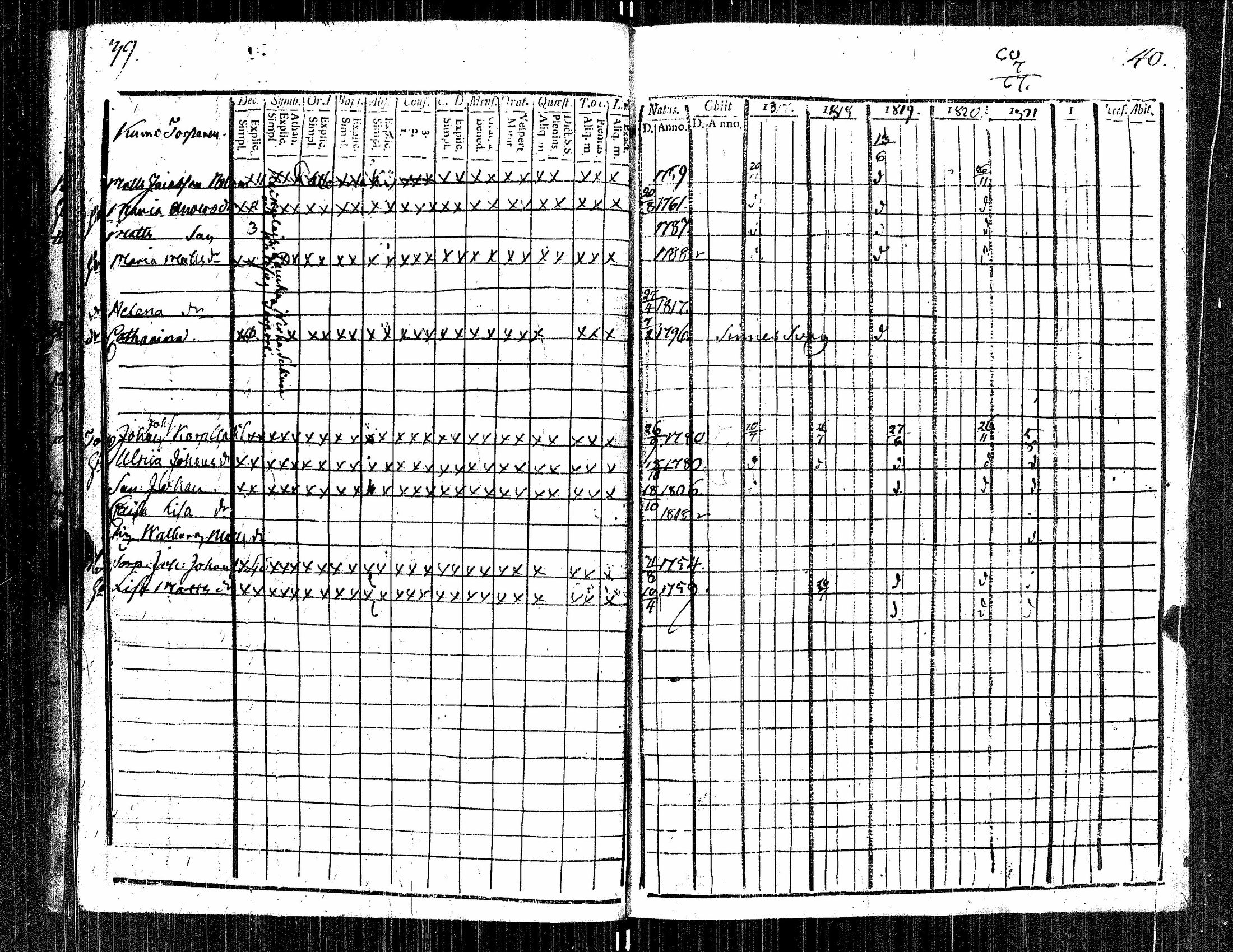 [ ../kirjat/Kirkonkirjat/kauvatsa/rippikirja_1809-1821_jk814/kuvat/23.jpg ]