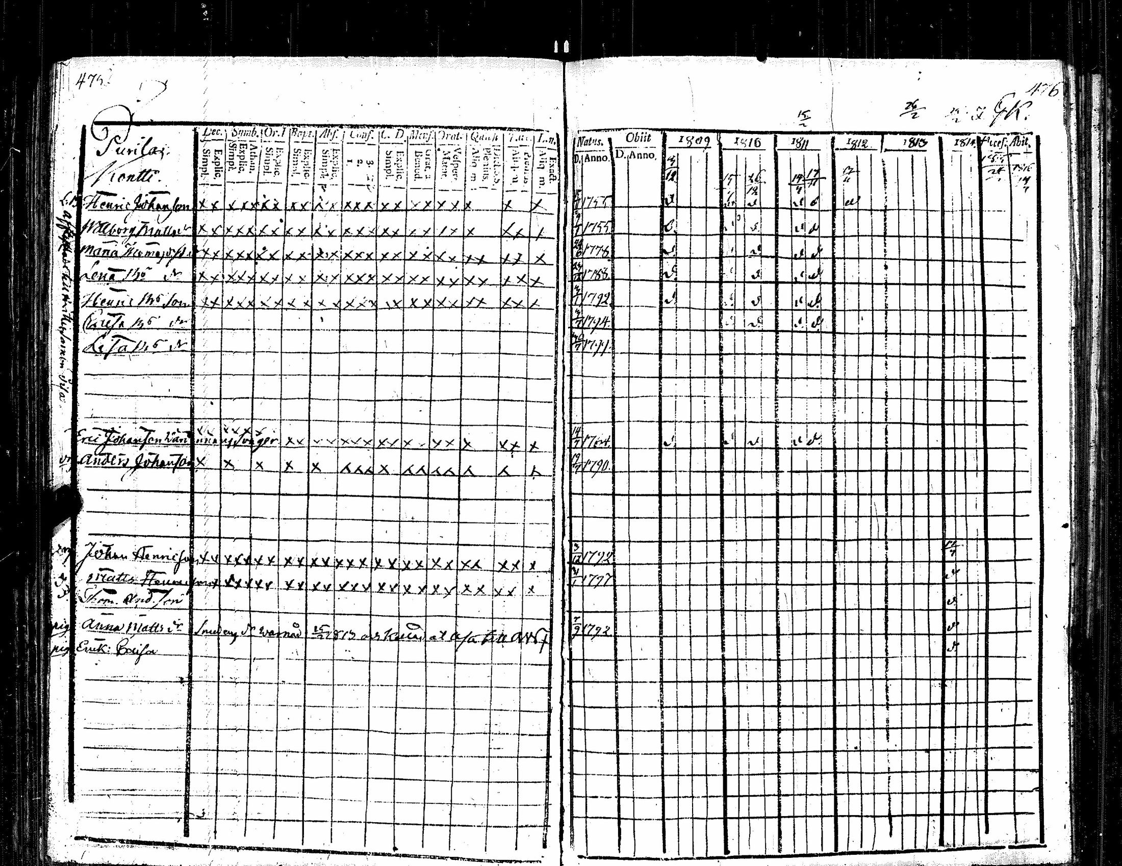 [ ../kirjat/Kirkonkirjat/kauvatsa/rippikirja_1809-1821_jk814/kuvat/247.jpg ]