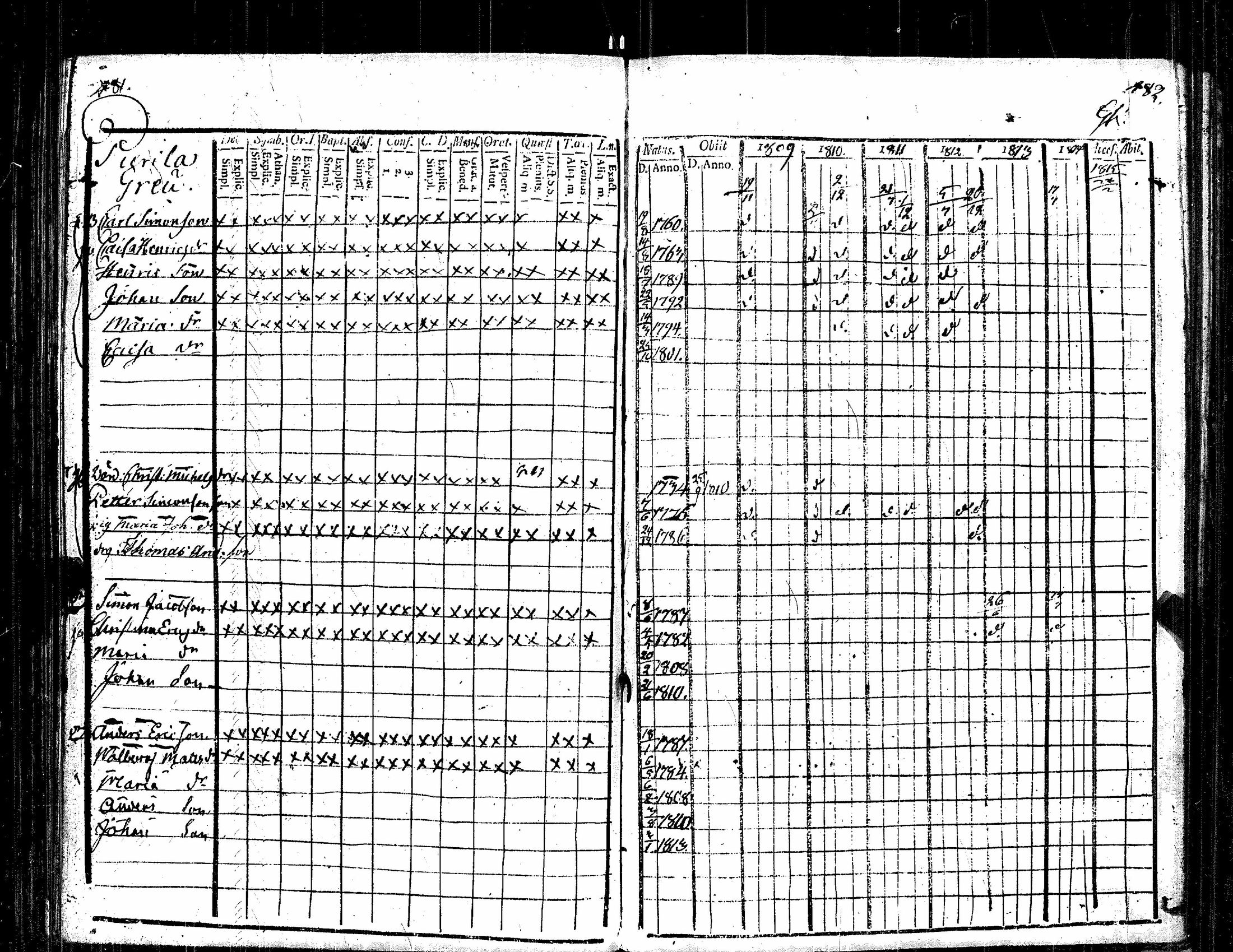 [ ../kirjat/Kirkonkirjat/kauvatsa/rippikirja_1809-1821_jk814/kuvat/250.jpg ]
