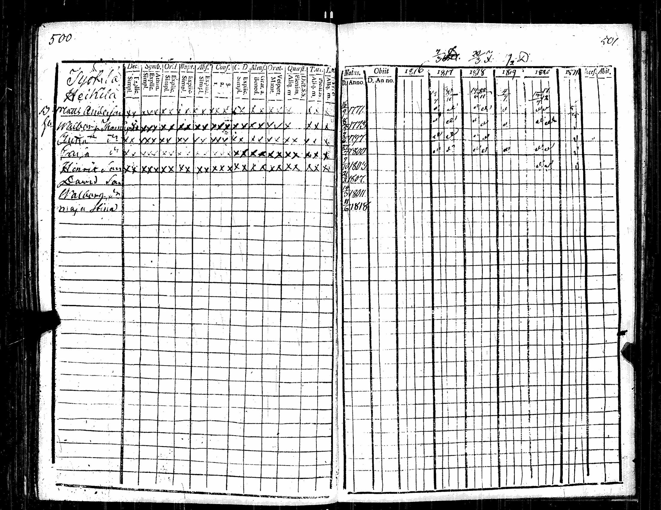 [ ../kirjat/Kirkonkirjat/kauvatsa/rippikirja_1809-1821_jk814/kuvat/259.jpg ]