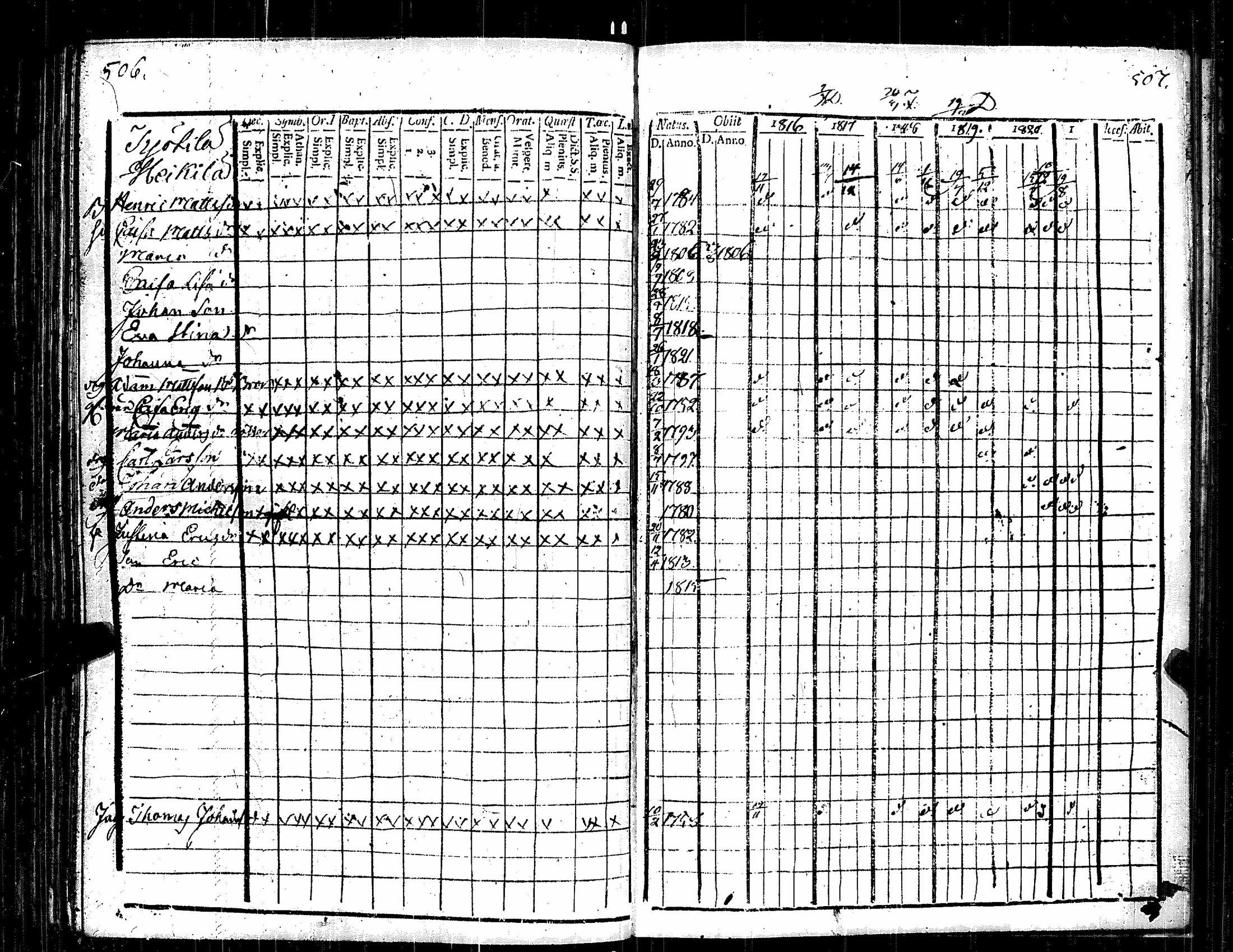 [ ../kirjat/Kirkonkirjat/kauvatsa/rippikirja_1809-1821_jk814/kuvat/262.jpg ]