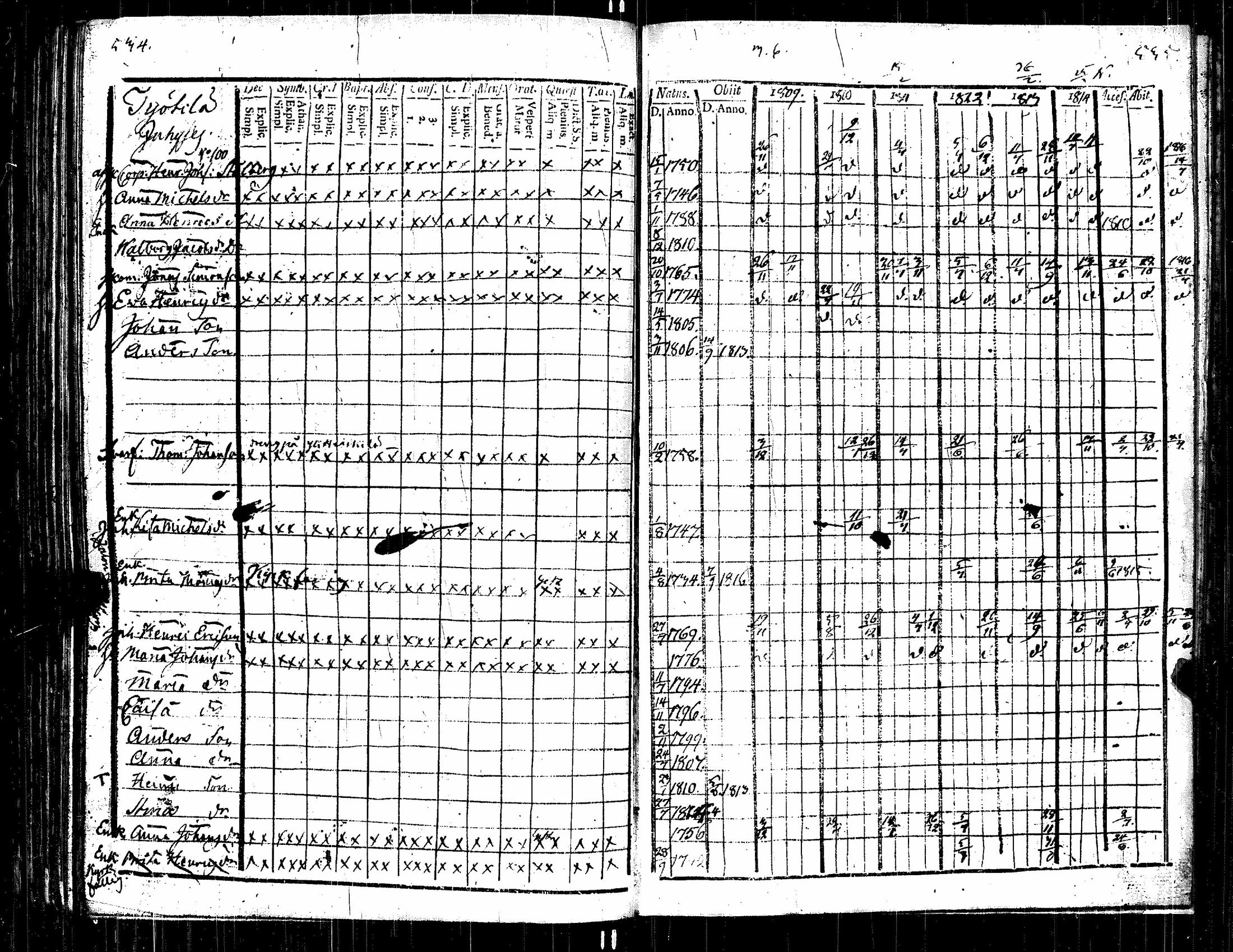 [ ../kirjat/Kirkonkirjat/kauvatsa/rippikirja_1809-1821_jk814/kuvat/276.jpg ]