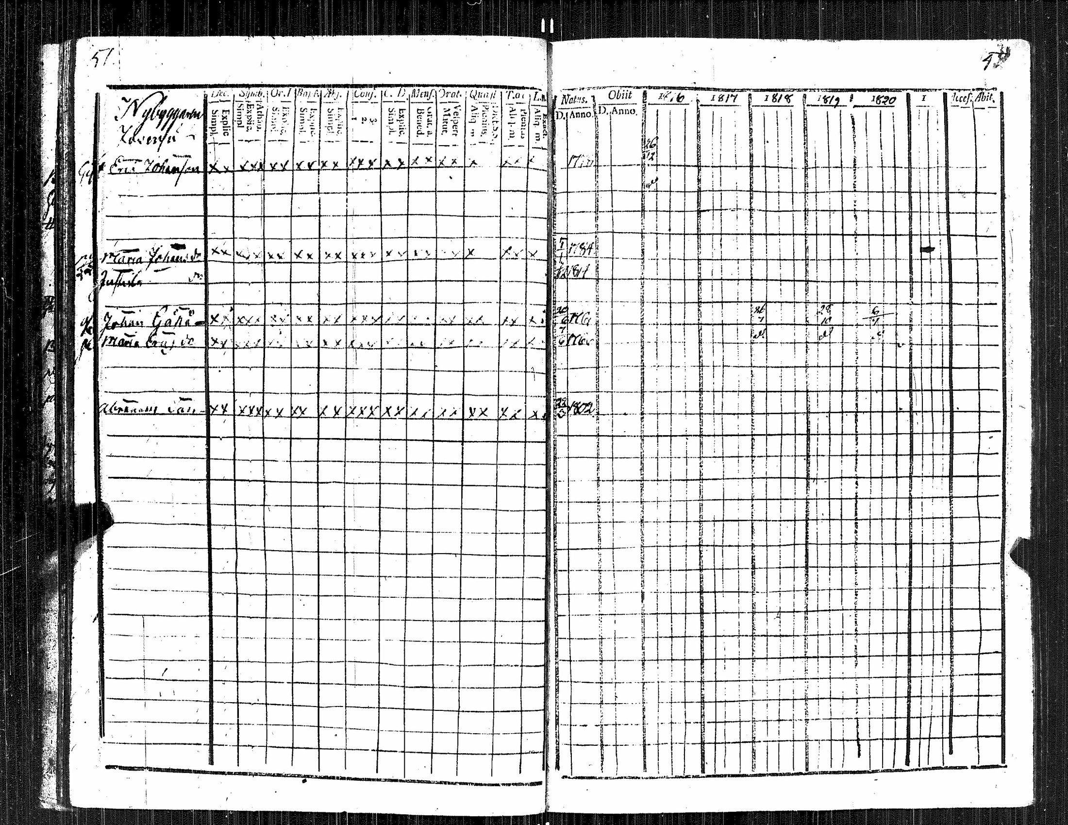 [ ../kirjat/Kirkonkirjat/kauvatsa/rippikirja_1809-1821_jk814/kuvat/28.jpg ]
