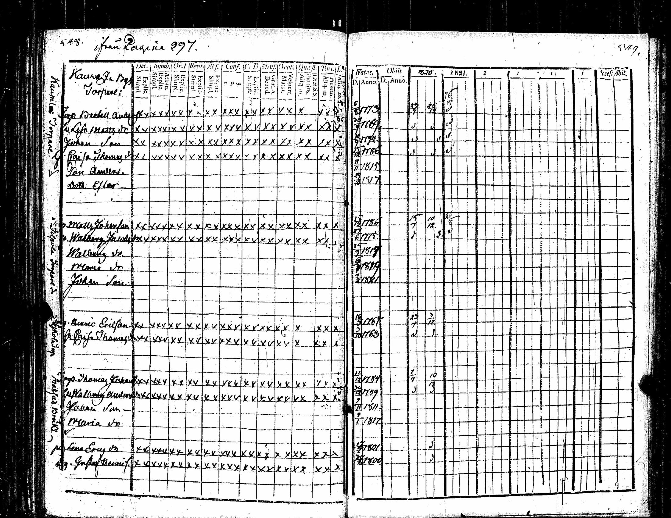 [ ../kirjat/Kirkonkirjat/kauvatsa/rippikirja_1809-1821_jk814/kuvat/283.jpg ]