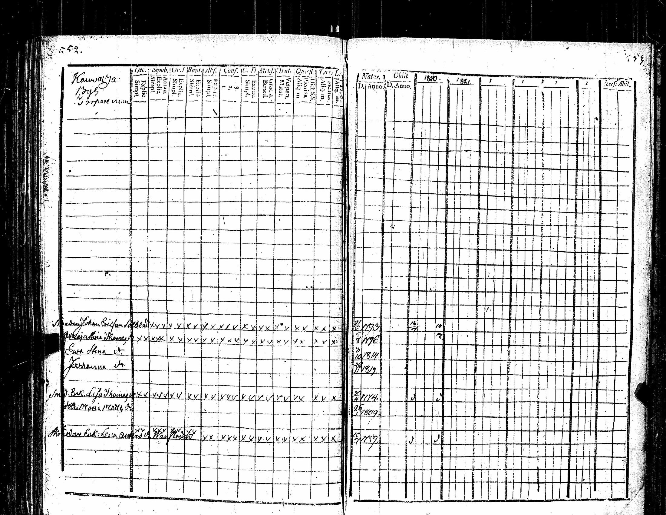 [ ../kirjat/Kirkonkirjat/kauvatsa/rippikirja_1809-1821_jk814/kuvat/285.jpg ]