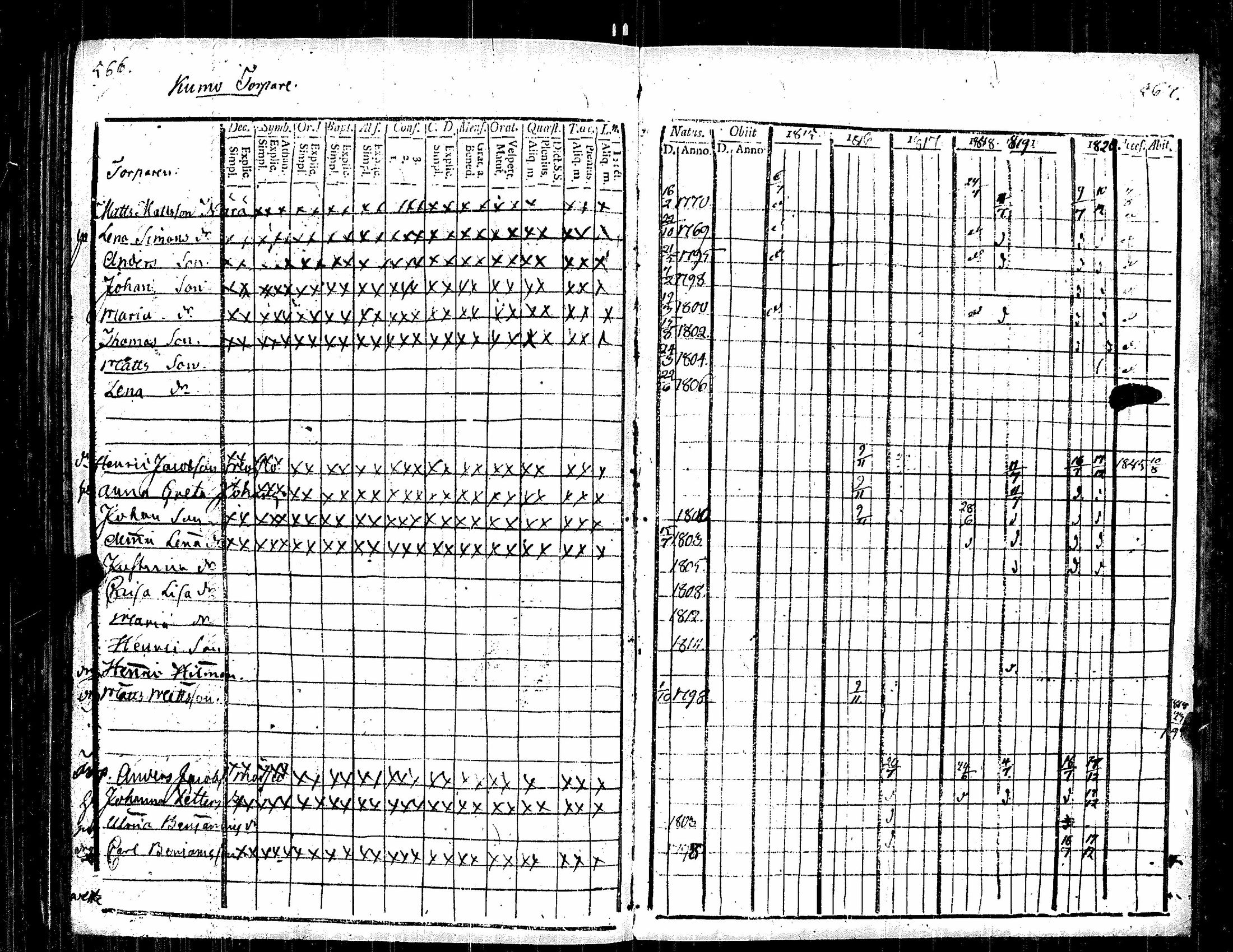 [ ../kirjat/Kirkonkirjat/kauvatsa/rippikirja_1809-1821_jk814/kuvat/287.jpg ]