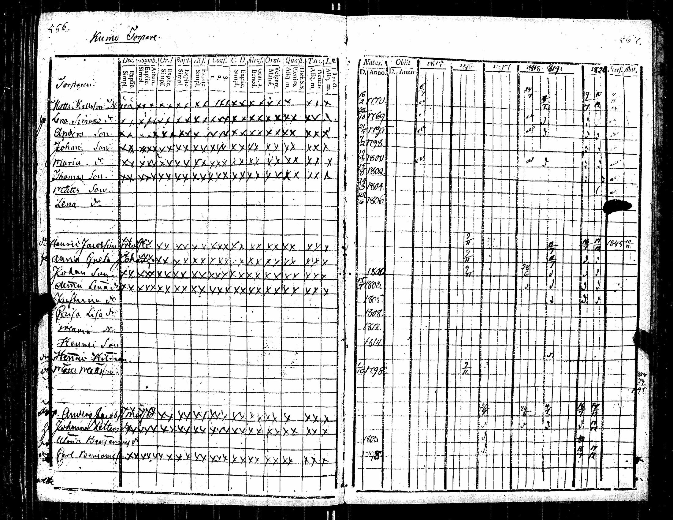[ ../kirjat/Kirkonkirjat/kauvatsa/rippikirja_1809-1821_jk814/kuvat/288.jpg ]