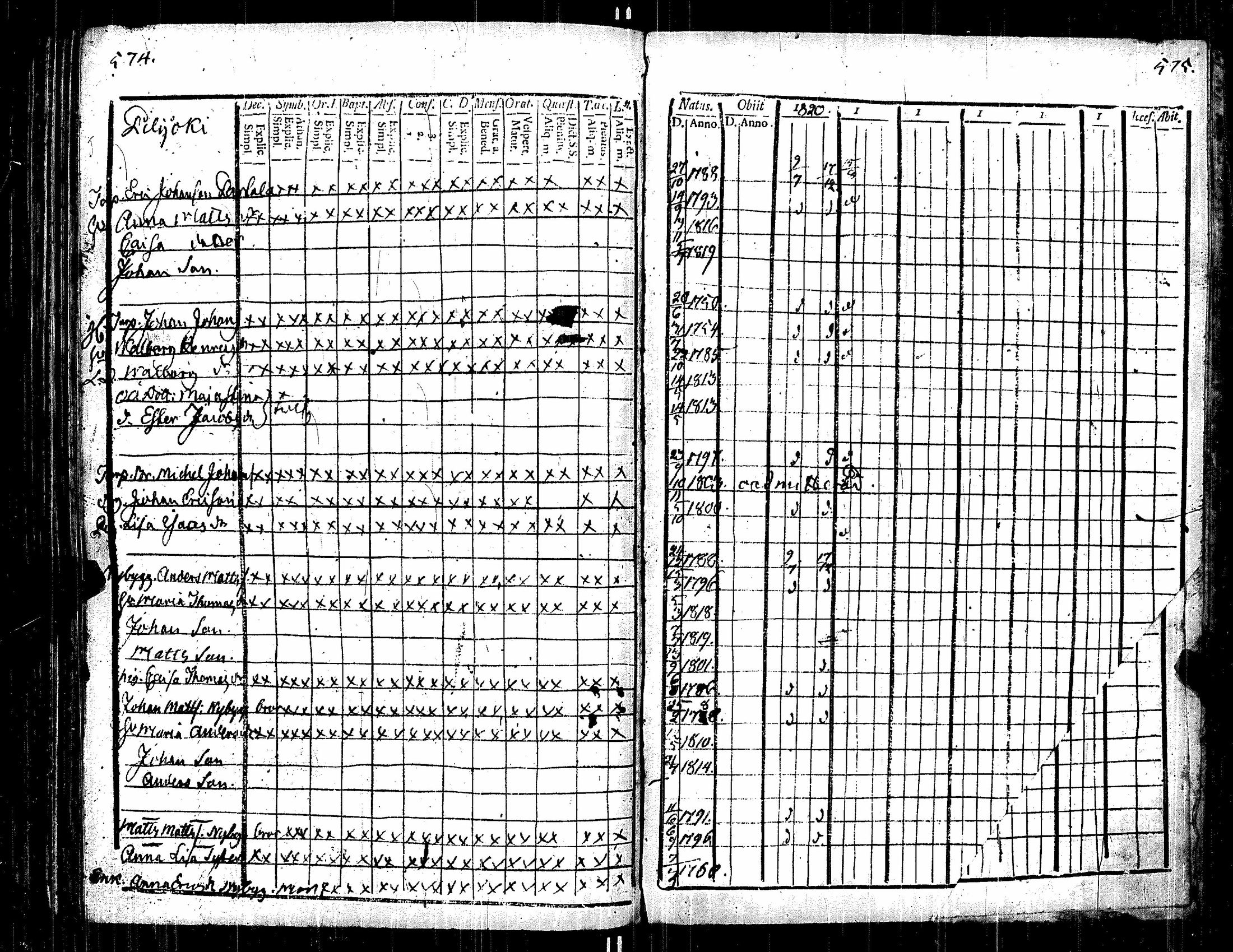 [ ../kirjat/Kirkonkirjat/kauvatsa/rippikirja_1809-1821_jk814/kuvat/292.jpg ]