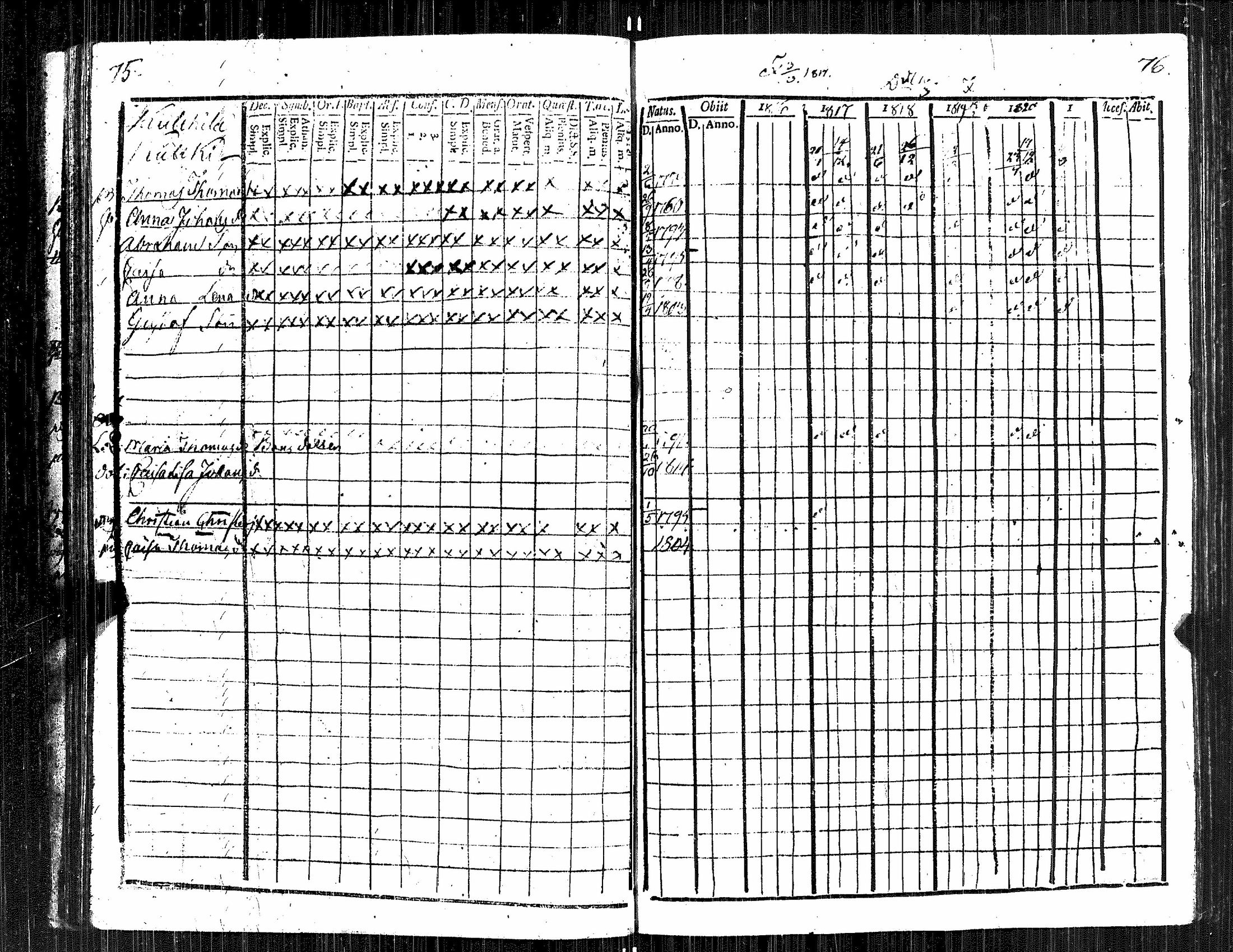 [ ../kirjat/Kirkonkirjat/kauvatsa/rippikirja_1809-1821_jk814/kuvat/40.jpg ]