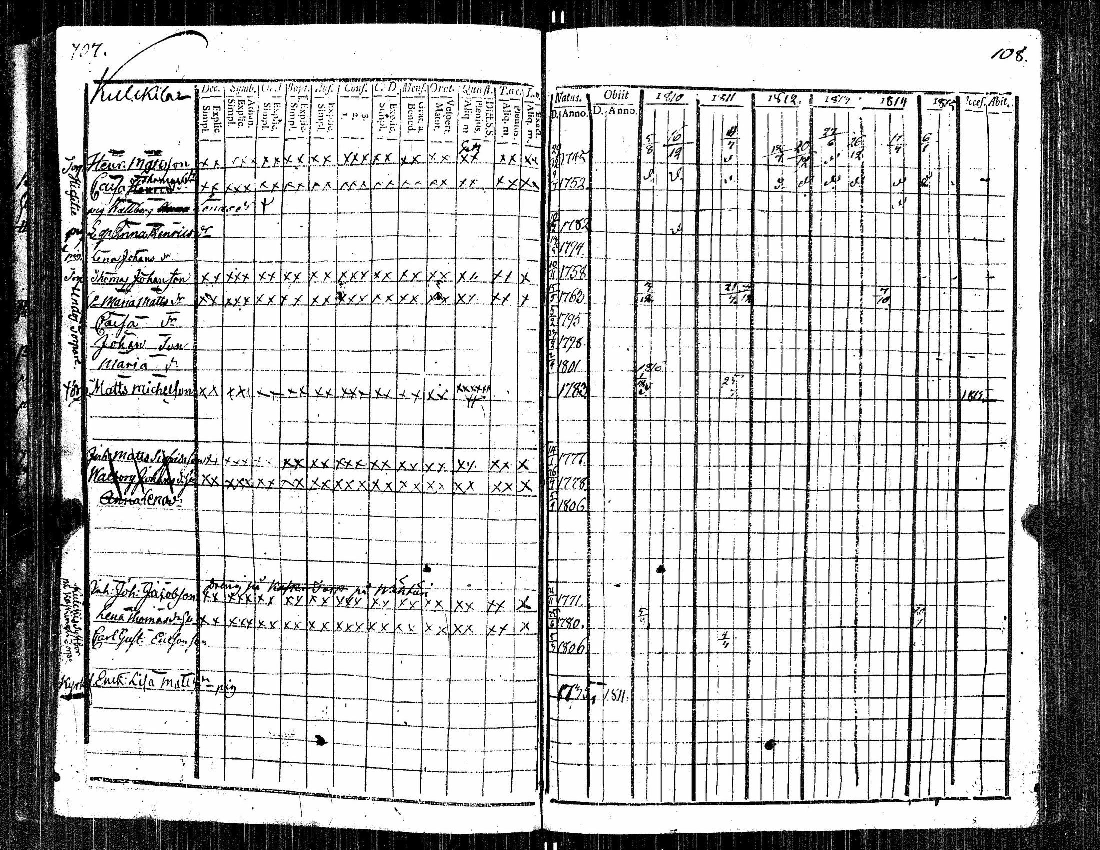 [ ../kirjat/Kirkonkirjat/kauvatsa/rippikirja_1809-1821_jk814/kuvat/58.jpg ]