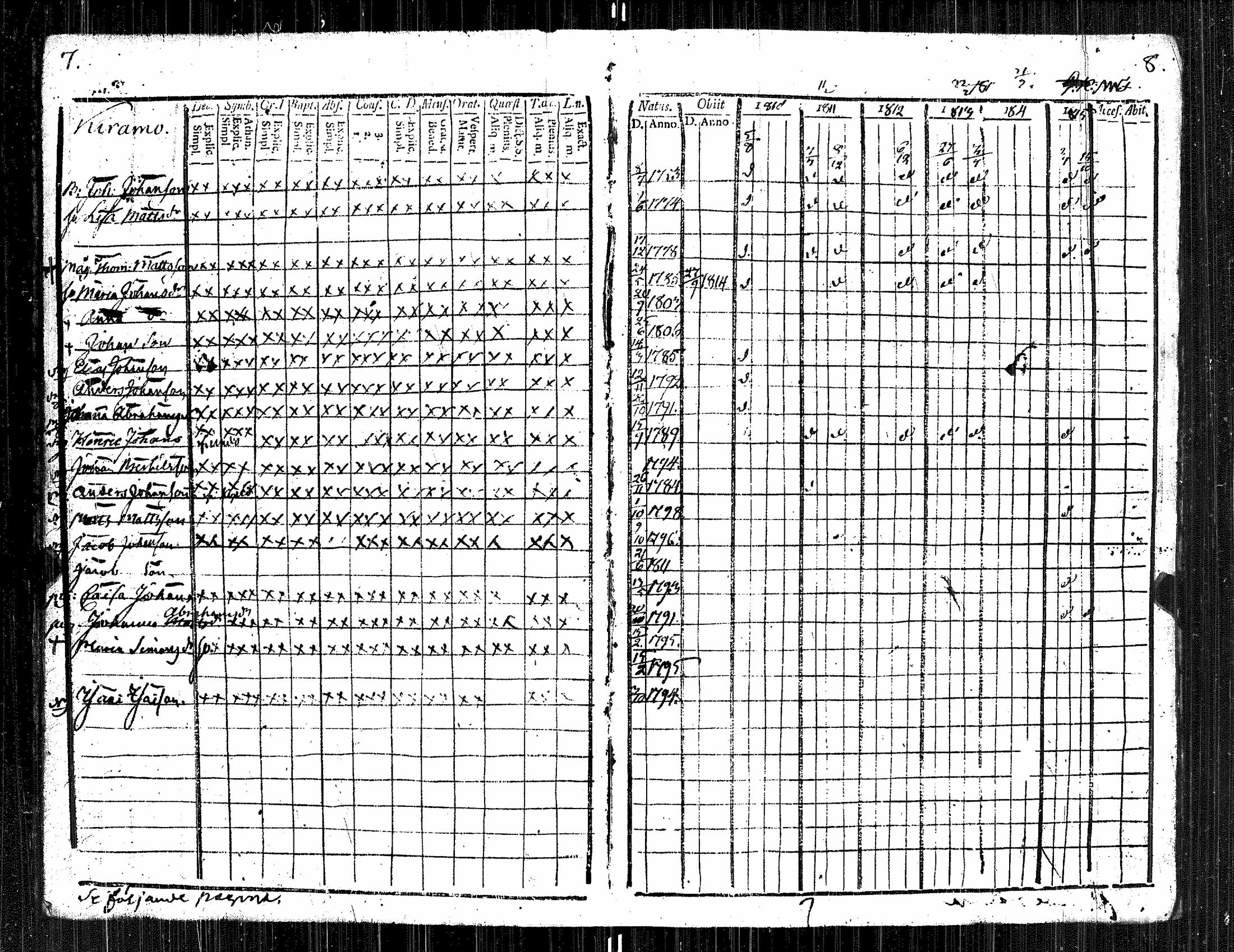[ ../kirjat/Kirkonkirjat/kauvatsa/rippikirja_1809-1821_jk814/kuvat/7.jpg ]