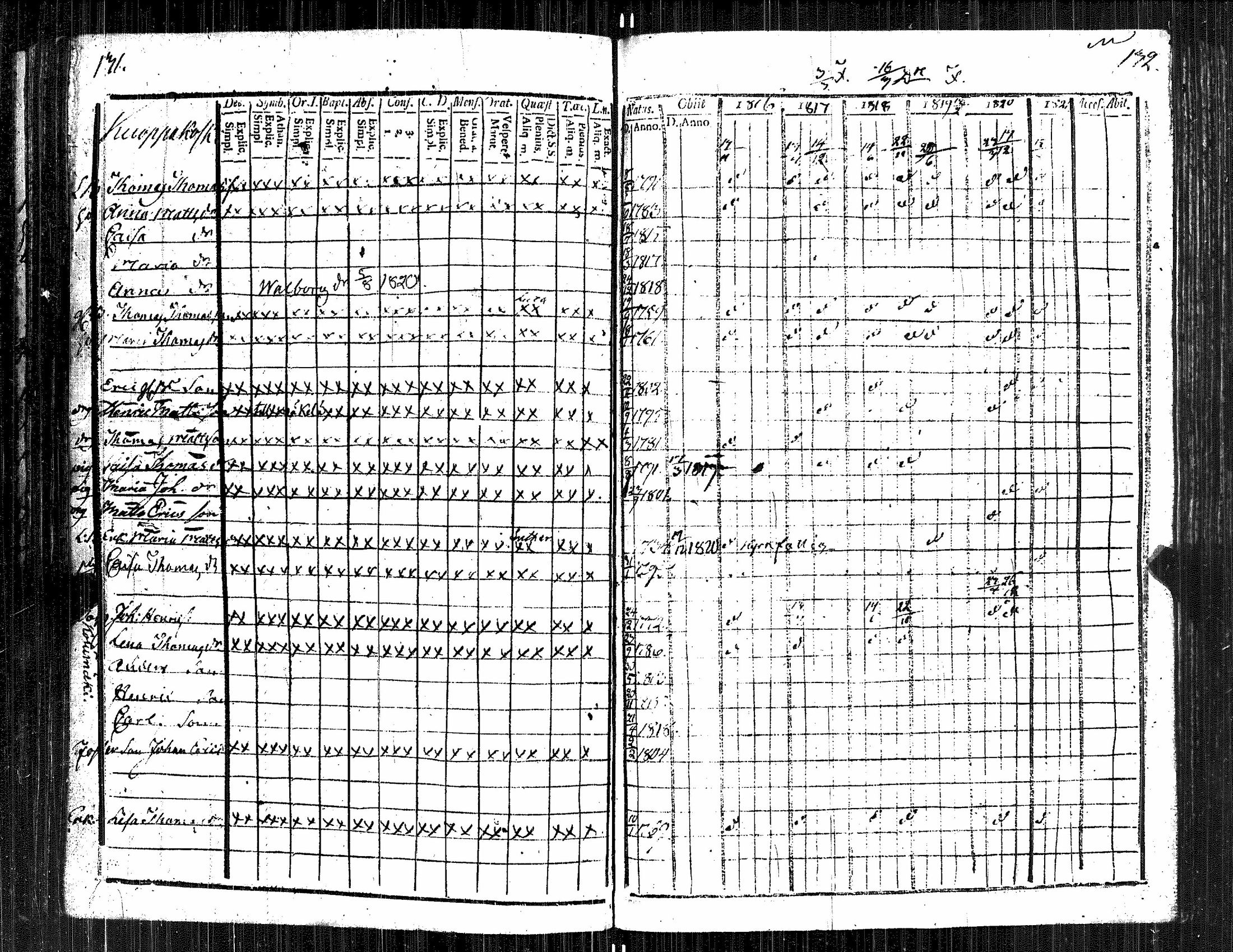 [ ../kirjat/Kirkonkirjat/kauvatsa/rippikirja_1809-1821_jk814/kuvat/70.jpg ]