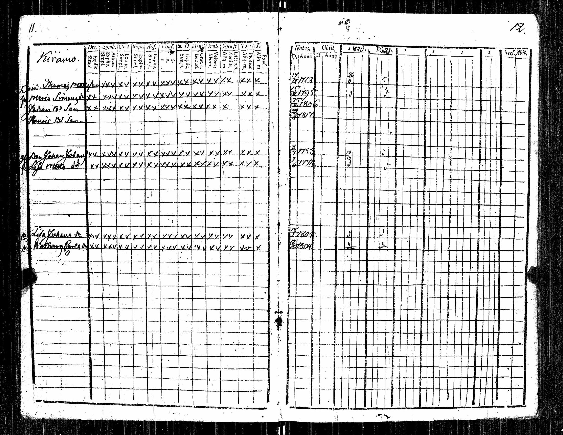 [ ../kirjat/Kirkonkirjat/kauvatsa/rippikirja_1809-1821_jk814/kuvat/9.jpg ]