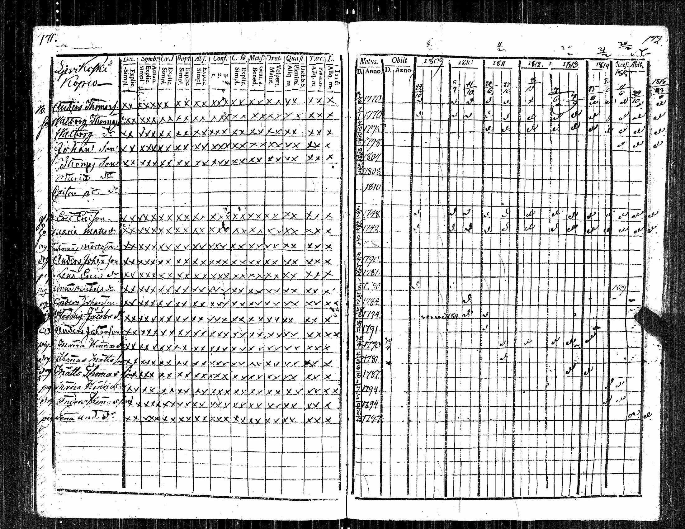 [ ../kirjat/Kirkonkirjat/kauvatsa/rippikirja_1809-1821_jk814/kuvat/91.jpg ]