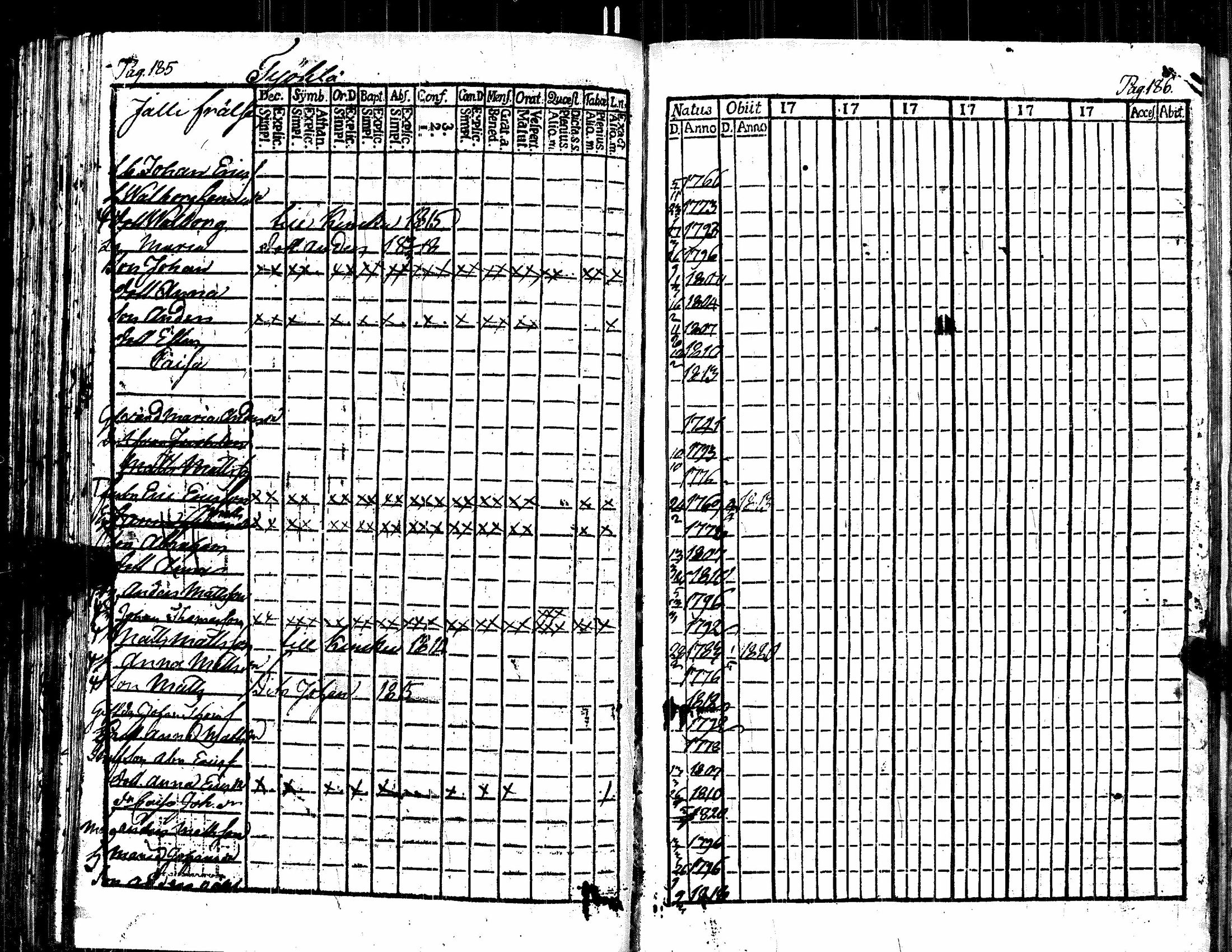 [ ../kirjat/Kirkonkirjat/kauvatsa/rippikirja_1811-1816_jk814/kuvat/102.jpg ]